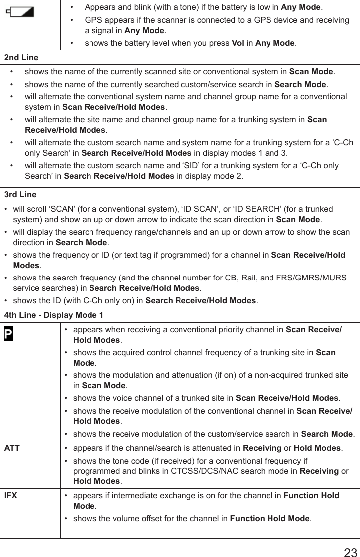 23•  Appears and blink (with a tone) if the battery is low in Any Mode.•  GPS appears if the scanner is connected to a GPS device and receiving a signal in Any Mode.•  shows the battery level when you press Vol in Any Mode.2nd Line•  shows the name of the currently scanned site or conventional system in Scan Mode.•  shows the name of the currently searched custom/service search in Search Mode.•  will alternate the conventional system name and channel group name for a conventional system in Scan Receive/Hold Modes.•  will alternate the site name and channel group name for a trunking system in Scan Receive/Hold Modes.•  will alternate the custom search name and system name for a trunking system for a ‘C-Ch only Search’ in Search Receive/Hold Modes in display modes 1 and 3.•  will alternate the custom search name and ‘SID’ for a trunking system for a ‘C-Ch only Search’ in Search Receive/Hold Modes in display mode 2.3rd Line•  will scroll ‘SCAN’ (for a conventional system), ‘ID SCAN’, or ‘ID SEARCH’ (for a trunked system) and show an up or down arrow to indicate the scan direction in Scan Mode.•  will display the search frequency range/channels and an up or down arrow to show the scan direction in Search Mode.•  shows the frequency or ID (or text tag if programmed) for a channel in Scan Receive/Hold Modes.•  shows the search frequency (and the channel number for CB, Rail, and FRS/GMRS/MURS service searches) in Search Receive/Hold Modes.•  shows the ID (with C-Ch only on) in Search Receive/Hold Modes.4th Line - Display Mode 1•  appears when receiving a conventional priority channel in Scan Receive/Hold Modes.•  shows the acquired control channel frequency of a trunking site in Scan Mode.•  shows the modulation and attenuation (if on) of a non-acquired trunked site in Scan Mode.•  shows the voice channel of a trunked site in Scan Receive/Hold Modes.•  shows the receive modulation of the conventional channel in Scan Receive/Hold Modes.•  shows the receive modulation of the custom/service search in Search Mode. ATT •  appears if the channel/search is attenuated in Receiving or Hold Modes.•  shows the tone code (if received) for a conventional frequency if programmed and blinks in CTCSS/DCS/NAC search mode in Receiving or Hold Modes.IFX •  appears if intermediate exchange is on for the channel in Function Hold Mode.•  shows the volume offset for the channel in Function Hold Mode.