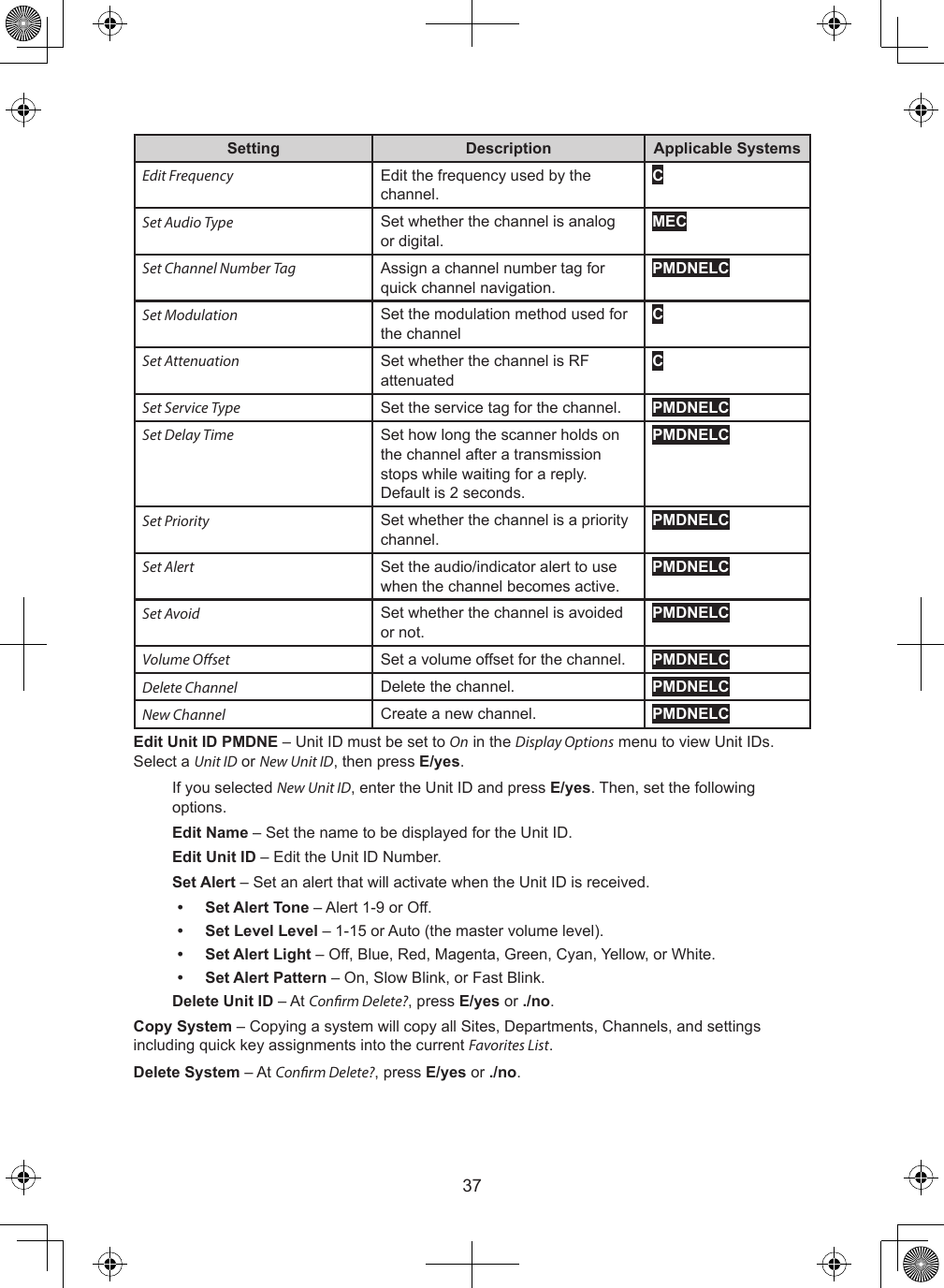 37Setting Description Applicable SystemsEdit Frequency Edit the frequency used by the channel.CSet Audio Type Set whether the channel is analog or digital.MECSet Channel Number Tag Assign a channel number tag for quick channel navigation.PMDNELCSet Modulation Set the modulation method used for the channelCSet Attenuation Set whether the channel is RF attenuatedCSet Service Type Set the service tag for the channel. PMDNELCSet Delay Time Set how long the scanner holds on the channel after a transmission stops while waiting for a reply. Default is 2 seconds.PMDNELCSet Priority Set whether the channel is a priority channel.PMDNELCSet Alert Set the audio/indicator alert to use when the channel becomes active.PMDNELCSet Avoid Set whether the channel is avoided or not.PMDNELCVolume Oset Set a volume offset for the channel. PMDNELCDelete Channel Delete the channel. PMDNELCNew Channel Create a new channel. PMDNELCEdit Unit ID PMDNE – Unit ID must be set to On in the Display Options menu to view Unit IDs. Select a Unit ID or New Unit ID, then press E/yes.If you selected New Unit ID, enter the Unit ID and press E/yes. Then, set the following options.Edit Name – Set the name to be displayed for the Unit ID.Edit Unit ID – Edit the Unit ID Number.Set Alert – Set an alert that will activate when the Unit ID is received.•  Set Alert Tone – Alert 1-9 or Off.•  Set Level Level – 1-15 or Auto (the master volume level).•  Set Alert Light – Off, Blue, Red, Magenta, Green, Cyan, Yellow, or White. •  Set Alert Pattern – On, Slow Blink, or Fast Blink.Delete Unit ID – At Conrm Delete?, press E/yes or ./no.Copy System – Copying a system will copy all Sites, Departments, Channels, and settings including quick key assignments into the current Favorites List.Delete System – At Conrm Delete?, press E/yes or ./no.