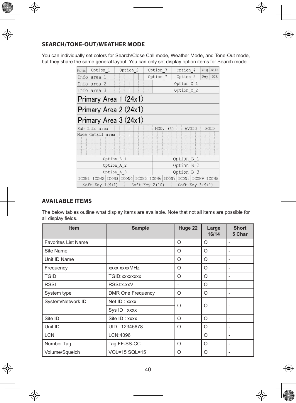 40SEARCH/TONE-OUT/WEATHER MODEYou can individually set colors for Search/Close Call mode, Weather Mode, and Tone-Out mode, but they share the same general layout. You can only set display option items for Search mode.AVAILABLE ITEMSThe below tables outline what display items are available. Note that not all items are possible for all display elds.Item Sample Huge 22 Large 16/14Short 5 CharFavorites List Name   O O -Site Name   O O -Unit ID Name   O O -Frequency xxxx.xxxxMHz O O -TGID TGID:xxxxxxxx O O -RSSI RSSI:x.xxV - O -System type DMR One Frequency O O -System/Network ID Net ID : xxxx O O -Sys ID : xxxxSite ID Site ID : xxxx O O -Unit ID UID : 12345678 O O -LCN LCN:4096   O -Number Tag Tag:FF-SS-CC O O -Volume/Squelch VOL=15 SQL=15 O O -