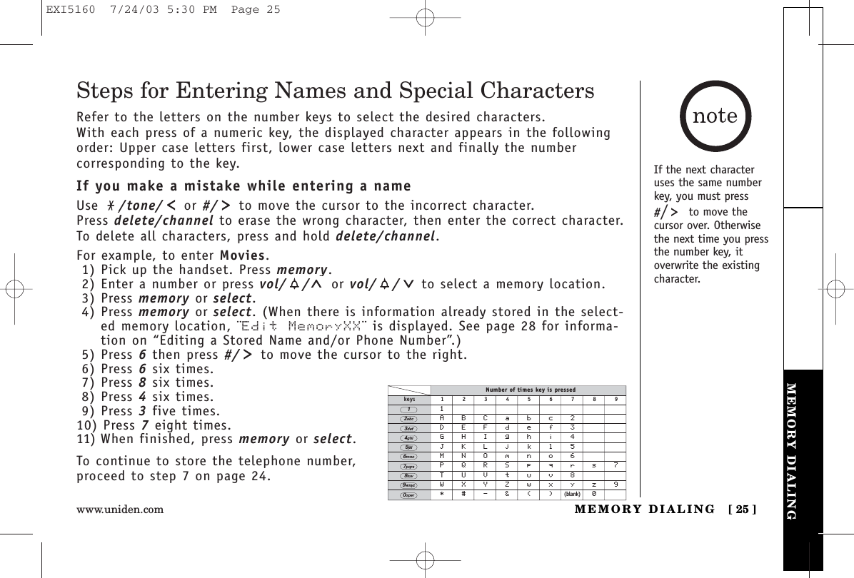 MEMORY DIALINGMEMORY DIALING [ 25 ]www.uniden.comSteps for Entering Names and Special CharactersRefer to the letters on the number keys to select the desired characters.With each press of a numeric key, the displayed character appears in the followingorder: Upper case letters first, lower case letters next and finally the number corresponding to the key.If you make a mistake while entering a nameUse /tone/ or #/ to move the cursor to the incorrect character. Press delete/channel to erase the wrong character, then enter the correct character. To delete all characters, press and hold delete/channel.For example, to enter Movies.1) Pick up the handset. Press memory.2) Enter a number or press vol/ / or vol/ / to select a memory location.3) Press memory or select.4) Press memory or select. (When there is information already stored in the select-ed memory location, ¨Edit MemoryXX¨ is displayed. See page 28 for informa-tion on “Editing a Stored Name and/or Phone Number”.)5) Press 6then press #/ to move the cursor to the right.6) Press 6six times.7) Press 8six times.8) Press 4six times.9) Press 3five times.10) Press 7eight times.11) When finished, press memory or select.To continue to store the telephone number,proceed to step 7 on page 24.Number of times key is pressedkeys 1 2 3 4 5 6 7 8 91ABCabc2DEFdef3GHIghi4JKLjkl5MNOmno6PQRSpqrs7TUVtuv8WXYZwxyz9*#-&amp;()(blank) 02abc3def4ghi5jkl6mno7pqrs8tuv9wxyz01operIf the next characteruses the same numberkey, you must press#/to move thecursor over. Otherwisethe next time you pressthe number key, itoverwrite the existingcharacter.EXI5160  7/24/03 5:30 PM  Page 25