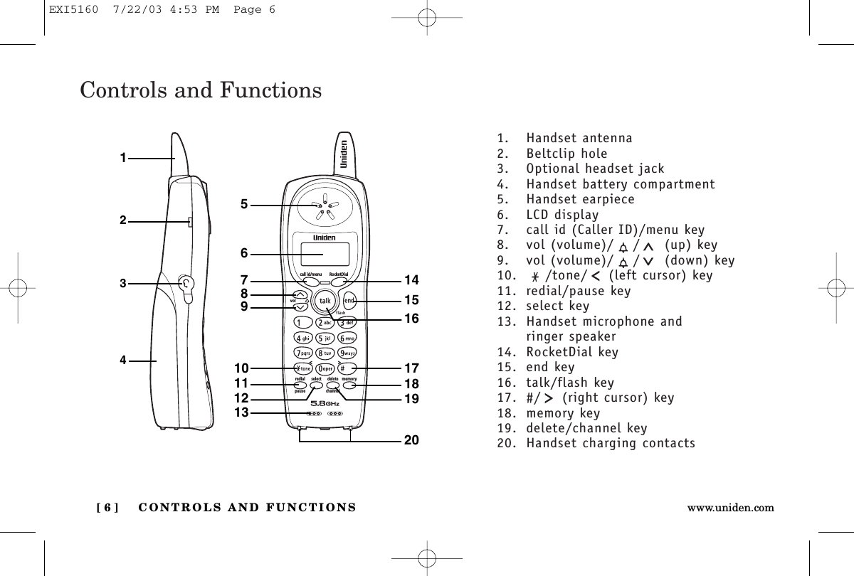 CONTROLS AND FUNCTIONS[ 6 ] www.uniden.commemorydeleteselectredialpause channelcall id/menu RocketDialvol23415768912201615141110131918171. Handset antenna2. Beltclip hole3. Optional headset jack4. Handset battery compartment5. Handset earpiece6. LCD display7. call id (Caller ID)/menu key8. vol (volume)/ / (up) key9. vol (volume)/ / (down) key10. /tone/ (left cursor) key11. redial/pause key12. select key13. Handset microphone and ringer speaker14. RocketDial key15. end key16. talk/flash key17. #/ (right cursor) key18. memory key19. delete/channel key20. Handset charging contactsControls and FunctionsEXI5160  7/22/03 4:53 PM  Page 6