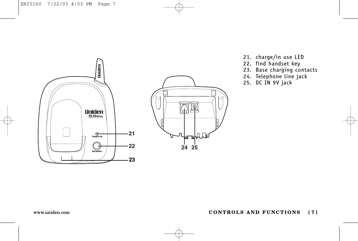 CONTROLS AND FUNCTIONS [ 7 ]www.uniden.comcharge/in usefind handset24 2521222321. charge/in use LED22. find handset key23. Base charging contacts24. Telephone line jack25. DC IN 9V jackEXI5160  7/22/03 4:53 PM  Page 7