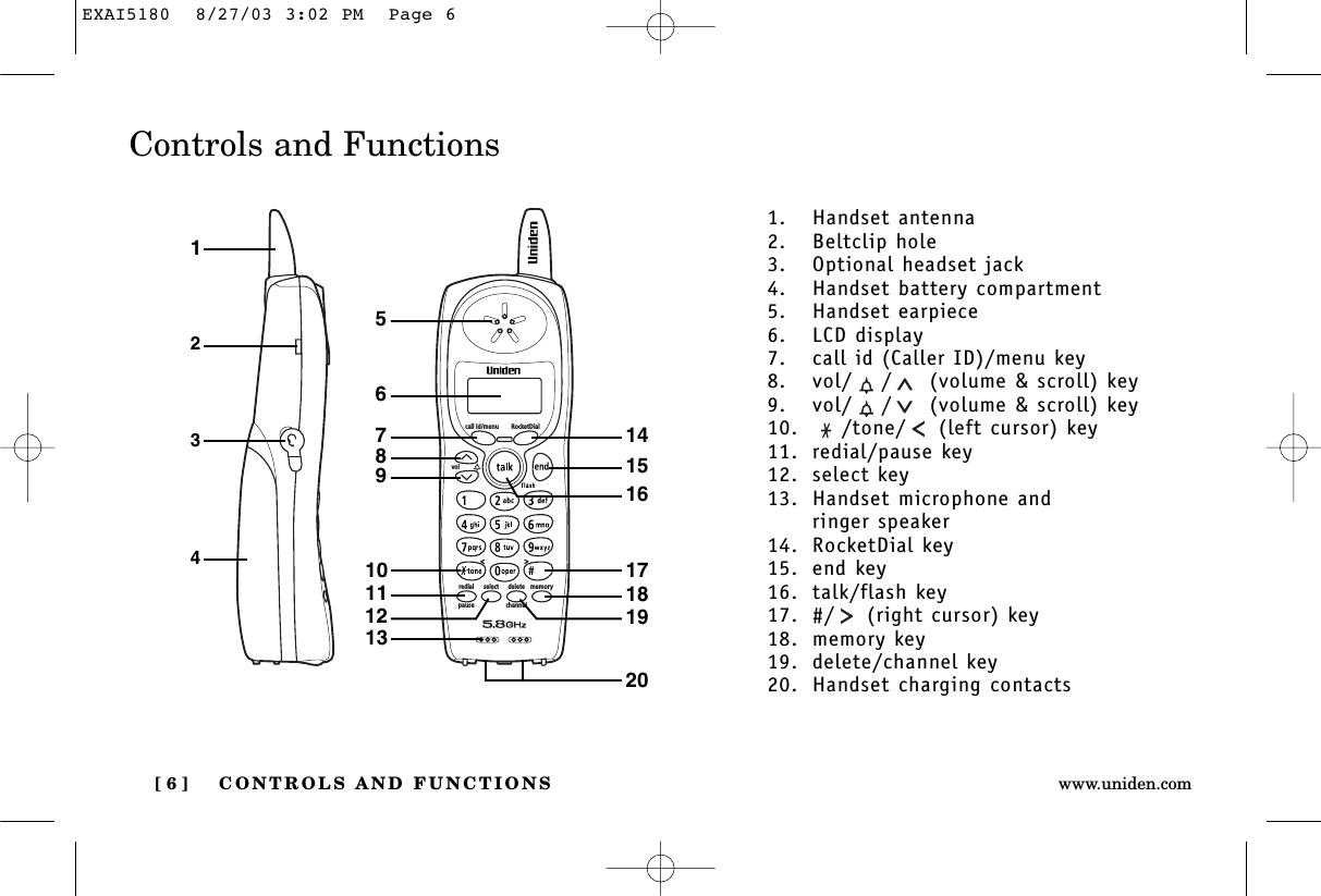 CONTROLS AND FUNCTIONS[ 6 ] www.uniden.commemorydeleteselectredialpause channelcall id/menu RocketDialvol23415768912201615141110131918171. Handset antenna2. Beltclip hole3. Optional headset jack4. Handset battery compartment5. Handset earpiece6. LCD display7. call id (Caller ID)/menu key8. vol/ / (volume &amp; scroll) key9. vol/ / (volume &amp; scroll) key10. /tone/ (left cursor) key11. redial/pause key12. select key13. Handset microphone and ringer speaker14. RocketDial key15. end key16. talk/flash key17. #/ (right cursor) key18. memory key19. delete/channel key20. Handset charging contactsControls and FunctionsEXAI5180  8/27/03 3:02 PM  Page 6