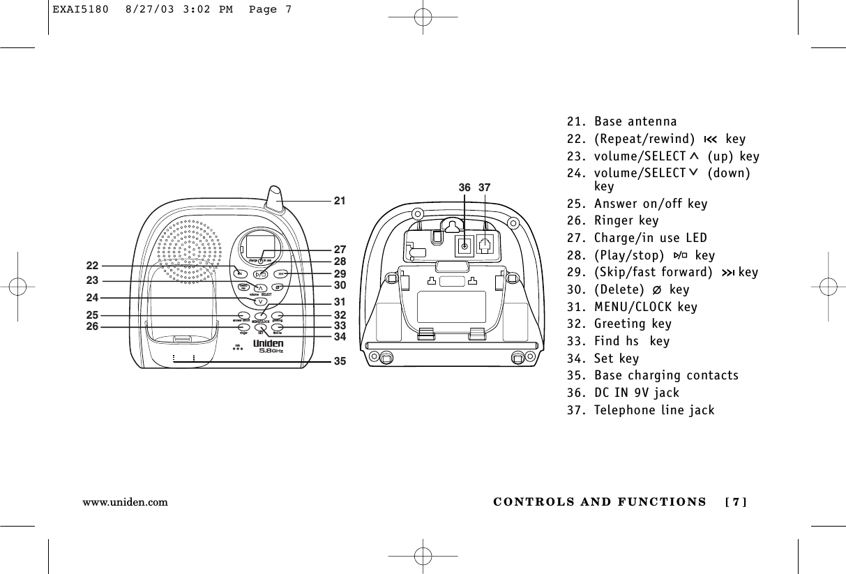 CONTROLS AND FUNCTIONS [ 7]www.uniden.comvolume    SELECTSETringer find hsMENU/CLOCKanswer on/off greetingmicmemoreccharge in use36 3721272829303132333435222324252621. Base antenna22. (Repeat/rewind) key23. volume/SELECT (up) key24. volume/SELECT (down)key25. Answer on/off key26. Ringer key27. Charge/in use LED28. (Play/stop) key29. (Skip/fast forward)  key30. (Delete) key31. MENU/CLOCK key32. Greeting key33. Find hs  key34. Set key35. Base charging contacts36. DC IN 9V jack37. Telephone line jackEXAI5180  8/27/03 3:02 PM  Page 7