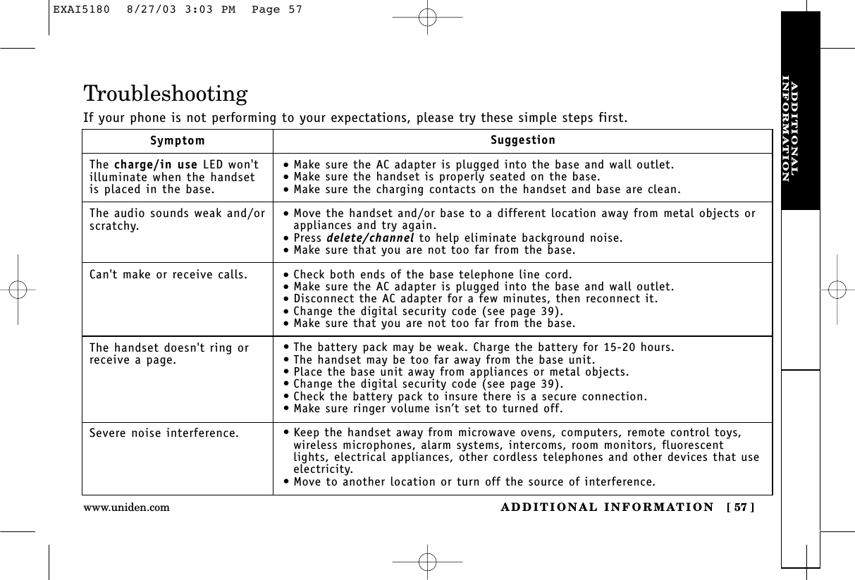 ADDITIONALINFORMATIONADDITIONAL INFORMATION [ 57 ]www.uniden.comTroubleshootingIf your phone is not performing to your expectations, please try these simple steps first.SymptomThe charge/in use LED won&apos;tilluminate when the handsetis placed in the base.The audio sounds weak and/orscratchy.Can&apos;t make or receive calls.The handset doesn&apos;t ring orreceive a page.Severe noise interference.Suggestion•Make sure the AC adapter is plugged into the base and wall outlet.•Make sure the handset is properly seated on the base.•Make sure the charging contacts on the handset and base are clean.•Move the handset and/or base to a different location away from metal objects orappliances and try again.•Press delete/channel to help eliminate background noise.•Make sure that you are not too far from the base.•Check both ends of the base telephone line cord.•Make sure the AC adapter is plugged into the base and wall outlet.•Disconnect the AC adapter for a few minutes, then reconnect it.•Change the digital security code (see page 39).•Make sure that you are not too far from the base.•The battery pack may be weak. Charge the battery for 15-20 hours.•The handset may be too far away from the base unit.•Place the base unit away from appliances or metal objects.•Change the digital security code (see page 39).•Check the battery pack to insure there is a secure connection.•Make sure ringer volume isn’t set to turned off.•Keep the handset away from microwave ovens, computers, remote control toys,wireless microphones, alarm systems, intercoms, room monitors, fluorescentlights, electrical appliances, other cordless telephones and other devices that useelectricity.•Move to another location or turn off the source of interference.EXAI5180  8/27/03 3:03 PM  Page 57