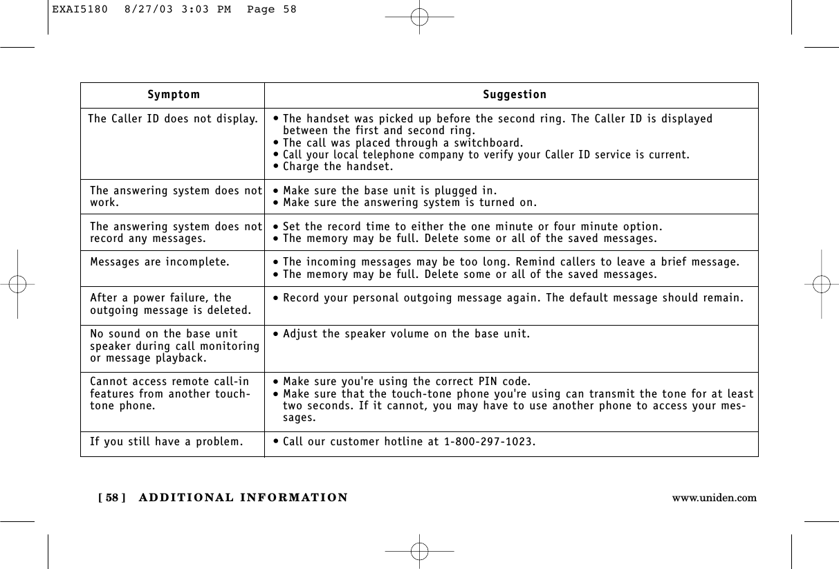 ADDITIONAL INFORMATION[ 58 ] www.uniden.comSymptomThe Caller ID does not display.The answering system does notwork.The answering system does notrecord any messages.Messages are incomplete.After a power failure, theoutgoing message is deleted.No sound on the base unitspeaker during call monitoringor message playback.Cannot access remote call-infeatures from another touch-tone phone.If you still have a problem. Suggestion•The handset was picked up before the second ring. The Caller ID is displayedbetween the first and second ring.•The call was placed through a switchboard.•Call your local telephone company to verify your Caller ID service is current.•Charge the handset.•Make sure the base unit is plugged in.•Make sure the answering system is turned on.•Set the record time to either the one minute or four minute option.•The memory may be full. Delete some or all of the saved messages.•The incoming messages may be too long. Remind callers to leave a brief message.•The memory may be full. Delete some or all of the saved messages.•Record your personal outgoing message again. The default message should remain.•Adjust the speaker volume on the base unit.•Make sure you&apos;re using the correct PIN code.•Make sure that the touch-tone phone you&apos;re using can transmit the tone for at leasttwo seconds. If it cannot, you may have to use another phone to access your mes-sages.•Call our customer hotline at 1-800-297-1023.EXAI5180  8/27/03 3:03 PM  Page 58