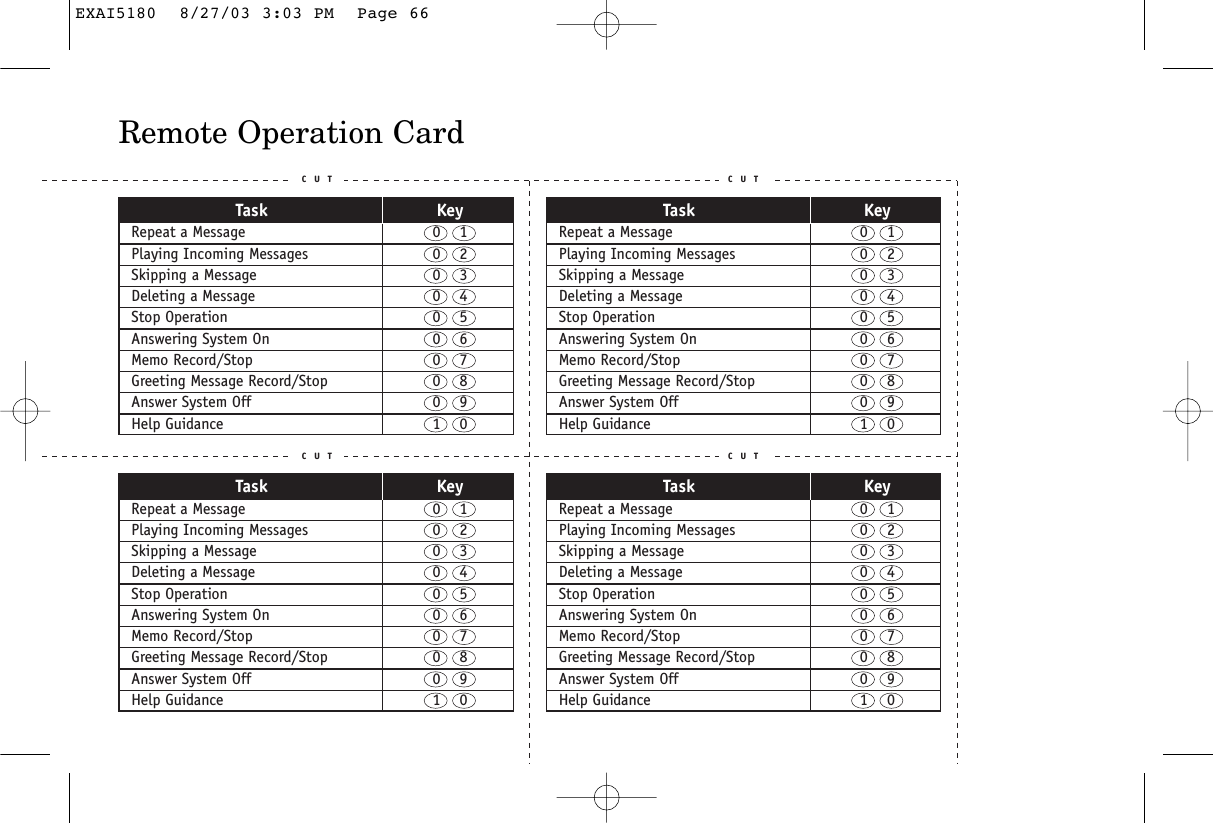 Remote Operation CardC U T C U TC U T C U TTask KeyRepeat a Message  0    1Playing Incoming Messages  0    2Skipping a Message  0    3Deleting a Message  0    4Stop Operation  0    5Answering System On  0    6Memo Record/Stop  0    7Greeting Message Record/Stop  0    8Answer System Off  0    9Help Guidance  1    0Task KeyRepeat a Message  0    1Playing Incoming Messages  0    2Skipping a Message  0    3Deleting a Message  0    4Stop Operation  0    5Answering System On  0    6Memo Record/Stop  0    7Greeting Message Record/Stop  0    8Answer System Off  0    9Help Guidance  1    0Task KeyRepeat a Message  0    1Playing Incoming Messages  0    2Skipping a Message  0    3Deleting a Message  0    4Stop Operation  0    5Answering System On  0    6Memo Record/Stop  0    7Greeting Message Record/Stop  0    8Answer System Off  0    9Help Guidance  1    0Task KeyRepeat a Message  0    1Playing Incoming Messages  0    2Skipping a Message  0    3Deleting a Message  0    4Stop Operation  0    5Answering System On  0    6Memo Record/Stop  0    7Greeting Message Record/Stop  0    8Answer System Off  0    9Help Guidance  1    0EXAI5180  8/27/03 3:03 PM  Page 66