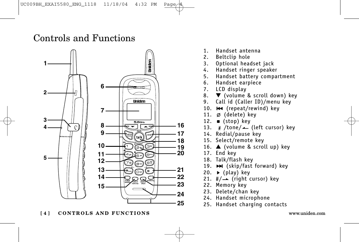 CONTROLS AND FUNCTIONS[ 4 ] www.uniden.com243516879101225181716131115142023242122191. Handset antenna2. Beltclip hole3. Optional headset jack4. Handset ringer speaker5. Handset battery compartment6. Handset earpiece7. LCD display8. ▼(volume &amp; scroll down) key9. Call id (Caller ID)/menu key10. (repeat/rewind) key11. (delete) key12. (stop) key13. /tone/ (left cursor) key14. Redial/pause key15. Select/remote key16. ▲(volume &amp; scroll up) key17. End key18. Talk/flash key19. (skip/fast forward) key20. (play) key21. #/ (right cursor) key22. Memory key23. Delete/chan key24. Handset microphone25. Handset charging contactsControls and FunctionsUC009BH_EXAI5580_ENG_1118  11/18/04  4:32 PM  Page 4