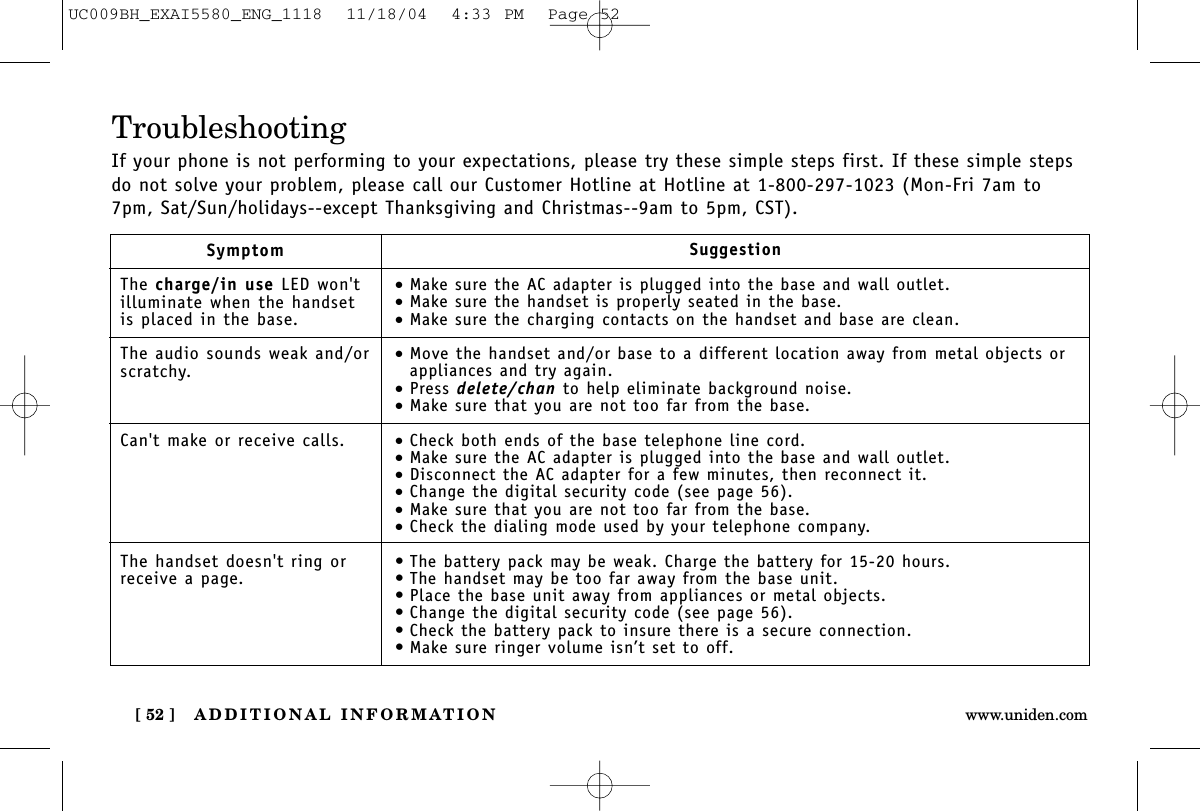 ADDITIONAL INFORMATION[ 52 ] www.uniden.comTroubleshootingIf your phone is not performing to your expectations, please try these simple steps first. If these simple stepsdo not solve your problem, please call our Customer Hotline at Hotline at 1-800-297-1023 (Mon-Fri 7am to7pm, Sat/Sun/holidays--except Thanksgiving and Christmas--9am to 5pm, CST).SymptomThe charge/in use LED won&apos;tilluminate when the handsetis placed in the base.The audio sounds weak and/orscratchy.Can&apos;t make or receive calls.The handset doesn&apos;t ring orreceive a page.Suggestion•Make sure the AC adapter is plugged into the base and wall outlet.•Make sure the handset is properly seated in the base.•Make sure the charging contacts on the handset and base are clean.•Move the handset and/or base to a different location away from metal objects orappliances and try again.•Press delete/chan to help eliminate background noise.•Make sure that you are not too far from the base.•Check both ends of the base telephone line cord.•Make sure the AC adapter is plugged into the base and wall outlet.•Disconnect the AC adapter for a few minutes, then reconnect it.•Change the digital security code (see page 56).•Make sure that you are not too far from the base.•Check the dialing mode used by your telephone company.•The battery pack may be weak. Charge the battery for 15-20 hours.•The handset may be too far away from the base unit.•Place the base unit away from appliances or metal objects.•Change the digital security code (see page 56).•Check the battery pack to insure there is a secure connection.•Make sure ringer volume isn’t set to off.UC009BH_EXAI5580_ENG_1118  11/18/04  4:33 PM  Page 52