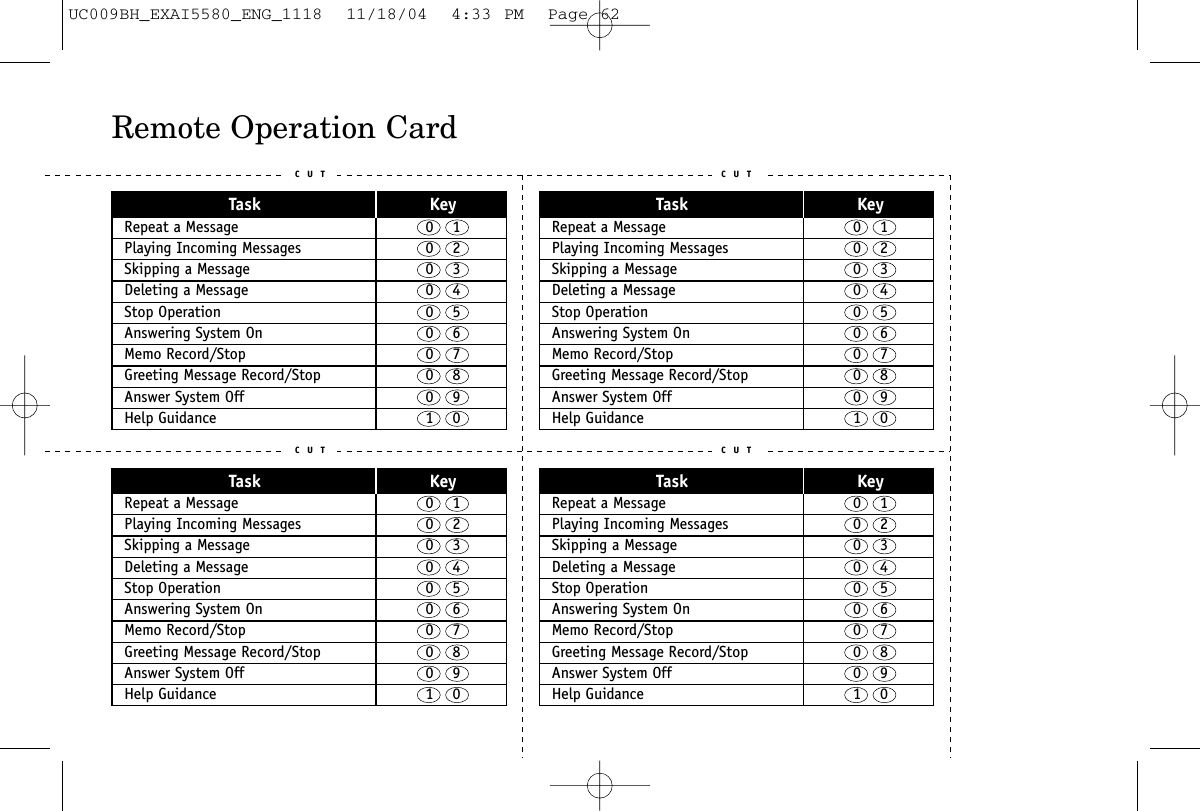 Remote Operation CardC U T C U TC U T C U TTask KeyRepeat a Message  0    1Playing Incoming Messages  0    2Skipping a Message  0    3Deleting a Message  0    4Stop Operation  0    5Answering System On  0    6Memo Record/Stop  0    7Greeting Message Record/Stop  0    8Answer System Off  0    9Help Guidance  1    0Task KeyRepeat a Message  0    1Playing Incoming Messages  0    2Skipping a Message  0    3Deleting a Message  0    4Stop Operation  0    5Answering System On  0    6Memo Record/Stop  0    7Greeting Message Record/Stop  0    8Answer System Off  0    9Help Guidance  1    0Task KeyRepeat a Message  0    1Playing Incoming Messages  0    2Skipping a Message  0    3Deleting a Message  0    4Stop Operation  0    5Answering System On  0    6Memo Record/Stop  0    7Greeting Message Record/Stop  0    8Answer System Off  0    9Help Guidance  1    0Task KeyRepeat a Message  0    1Playing Incoming Messages  0    2Skipping a Message  0    3Deleting a Message  0    4Stop Operation  0    5Answering System On  0    6Memo Record/Stop  0    7Greeting Message Record/Stop  0    8Answer System Off  0    9Help Guidance  1    0UC009BH_EXAI5580_ENG_1118  11/18/04  4:33 PM  Page 62