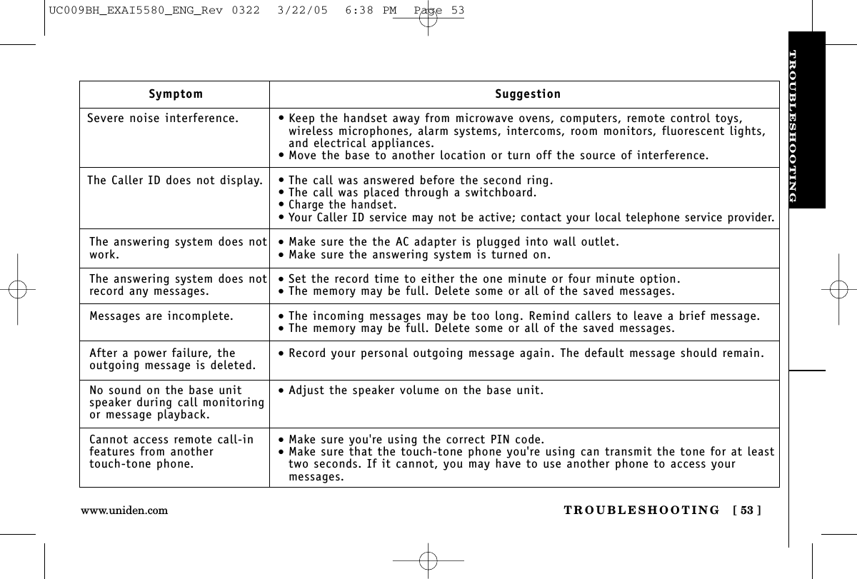 TROUBLESHOOTINGTROUBLESHOOTING [ 53 ]www.uniden.comSymptomSevere noise interference.The Caller ID does not display.The answering system does notwork.The answering system does notrecord any messages.Messages are incomplete.After a power failure, theoutgoing message is deleted.No sound on the base unitspeaker during call monitoringor message playback.Cannot access remote call-infeatures from another touch-tone phone.Suggestion•Keep the handset away from microwave ovens, computers, remote control toys,wireless microphones, alarm systems, intercoms, room monitors, fluorescent lights,and electrical appliances.•Move the base to another location or turn off the source of interference.•The call was answered before the second ring.•The call was placed through a switchboard.•Charge the handset.•Your Caller ID service may not be active; contact your local telephone service provider.•Make sure the the AC adapter is plugged into wall outlet.•Make sure the answering system is turned on.•Set the record time to either the one minute or four minute option.•The memory may be full. Delete some or all of the saved messages.•The incoming messages may be too long. Remind callers to leave a brief message.•The memory may be full. Delete some or all of the saved messages.•Record your personal outgoing message again. The default message should remain.•Adjust the speaker volume on the base unit.•Make sure you&apos;re using the correct PIN code.•Make sure that the touch-tone phone you&apos;re using can transmit the tone for at leasttwo seconds. If it cannot, you may have to use another phone to access your messages.UC009BH_EXAI5580_ENG_Rev 0322  3/22/05  6:38 PM  Page 53