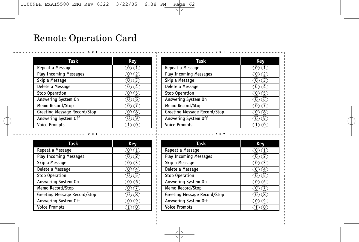 Remote Operation CardC U T C U TC U T C U TTask KeyRepeat a Message  0    1Play Incoming Messages  0    2Skip a Message  0    3Delete a Message  0    4Stop Operation  0    5Answering System On  0    6Memo Record/Stop  0    7Greeting Message Record/Stop  0    8Answering System Off  0    9Voice Prompts  1    0Task KeyRepeat a Message  0    1Play Incoming Messages  0    2Skip a Message  0    3Delete a Message  0    4Stop Operation  0    5Answering System On  0    6Memo Record/Stop  0    7Greeting Message Record/Stop  0    8Answering System Off  0    9Voice Prompts  1    0Task KeyRepeat a Message  0    1Play Incoming Messages  0    2Skip a Message  0    3Delete a Message  0    4Stop Operation  0    5Answering System On  0    6Memo Record/Stop  0    7Greeting Message Record/Stop  0    8Answering System Off  0    9Voice Prompts  1    0Task KeyRepeat a Message  0    1Play Incoming Messages  0    2Skip a Message  0    3Delete a Message  0    4Stop Operation  0    5Answering System On  0    6Memo Record/Stop  0    7Greeting Message Record/Stop  0    8Answering System Off  0    9Voice Prompts  1    0UC009BH_EXAI5580_ENG_Rev 0322  3/22/05  6:38 PM  Page 62