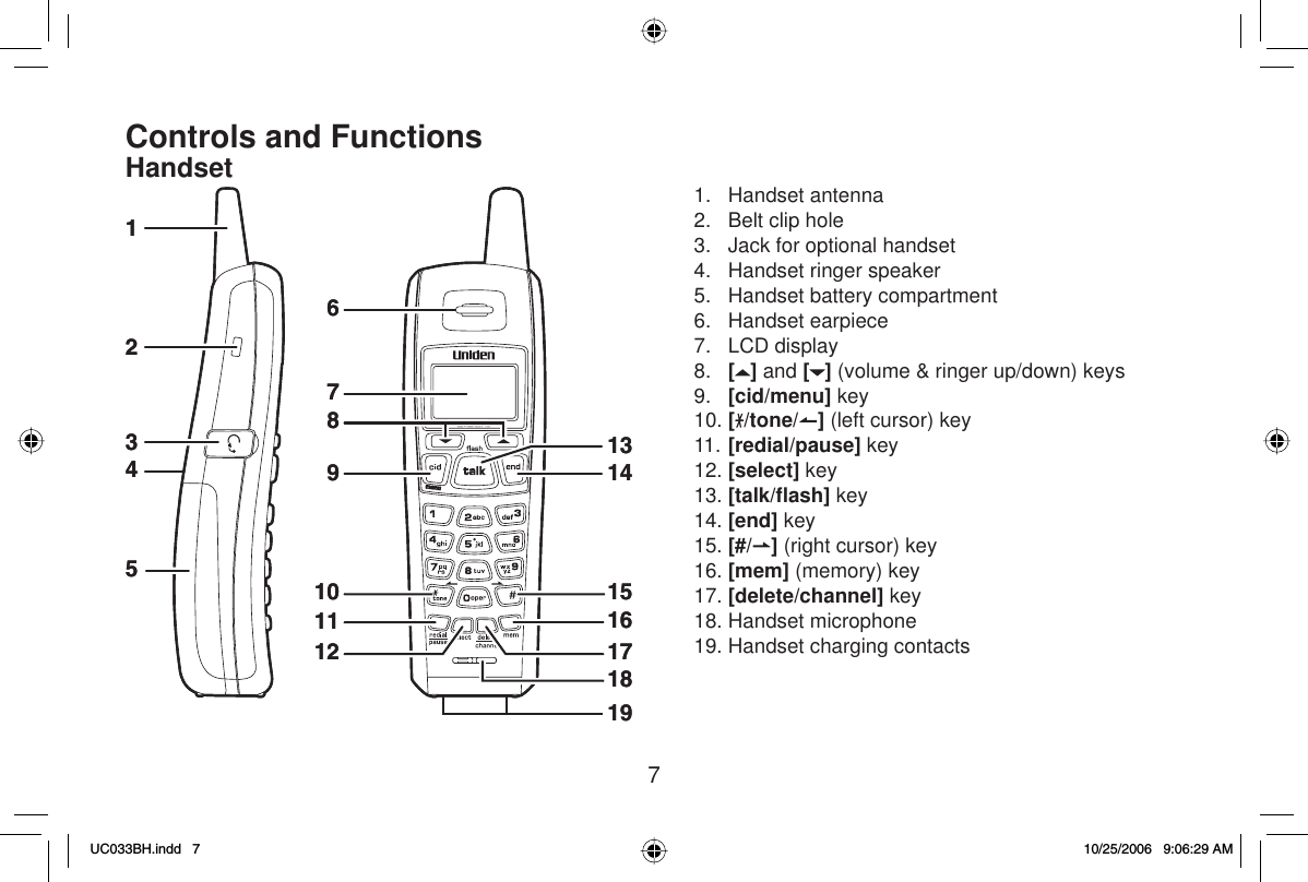 7Controls and FunctionsHandset 1. Handset antenna2.  Belt clip hole3.  Jack for optional handset4.  Handset ringer speaker5.  Handset battery compartment 6. Handset earpiece7. LCD display8. [] and [ ] (volume &amp; ringer up/down) keys9. [cid/menu] key10. [/tone/ ] (left cursor) key11. [redial/pause] key12. [select] key13. [talk/ﬂ ash] key14. [end] key15. [#/ ] (right cursor) key16. [mem] (memory) key17. [delete/channel] key18. Handset microphone19. Handset charging contacts1314151617181912678910111234513141516171819126789101112345UC033BH.indd 7UC033BH.indd   710/25/2006 9:06:29 AM10/25/2006   9:06:29 AM