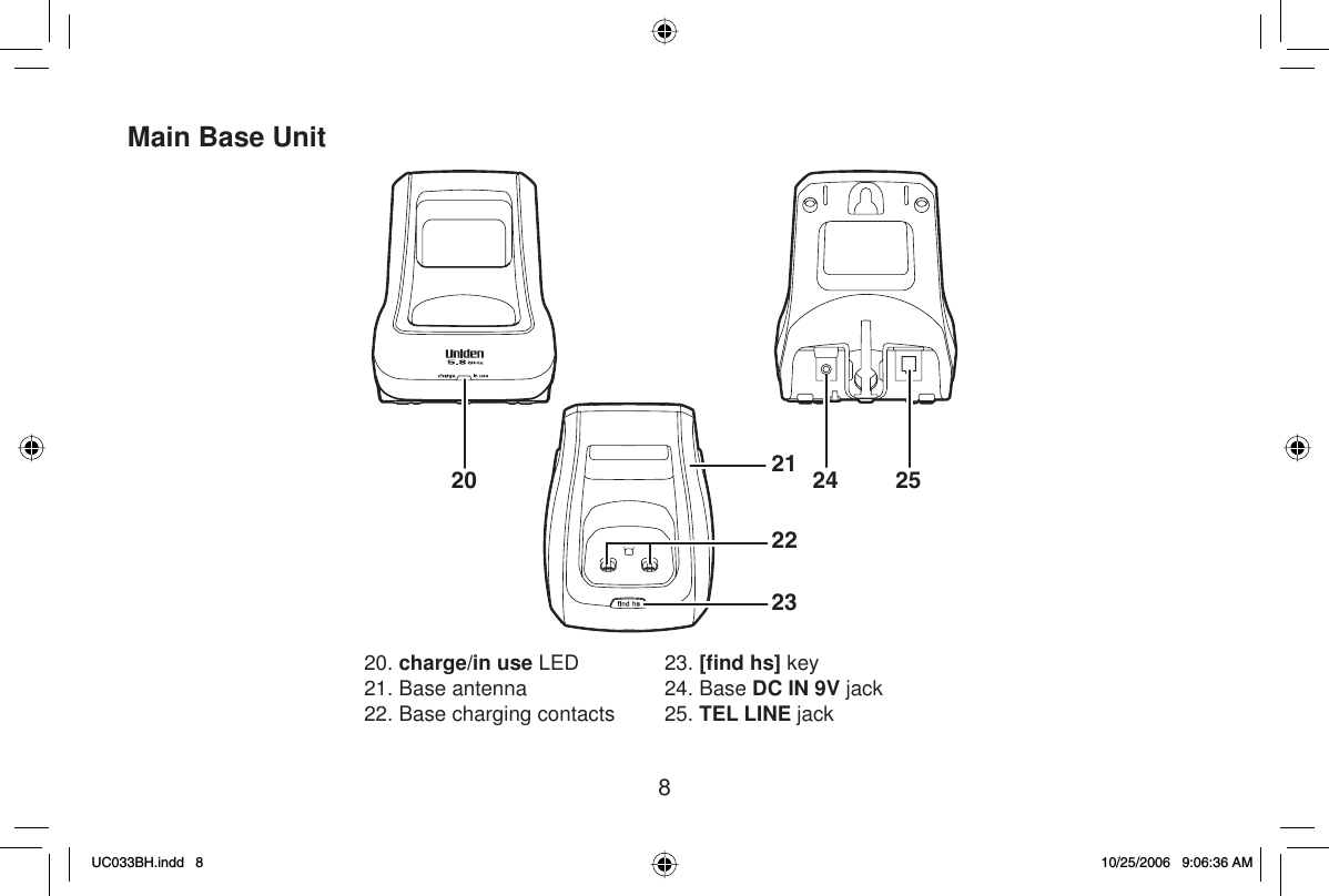 8Main Base Unit21 24 2520222320. charge/in use LED21. Base antenna 22. Base charging contacts23. [ﬁ nd hs] key24. Base DC IN 9V jack25. TEL LINE jackUC033BH.indd 8UC033BH.indd   810/25/2006 9:06:36 AM10/25/2006   9:06:36 AM