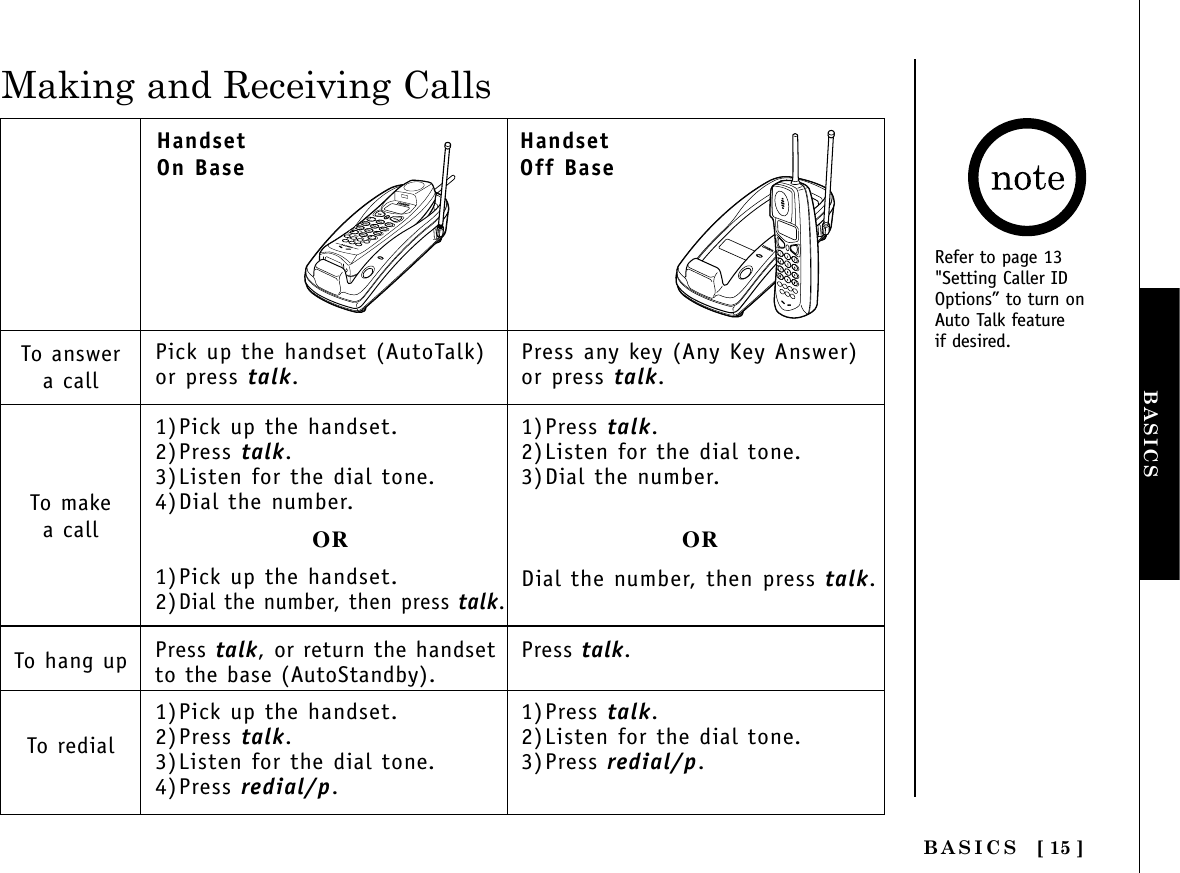 BASICS [ 15 ]BASICSMaking and Receiving CallsPick up the handset (AutoTalk)or press talk.1)Pick up the handset.2)Press talk.3)Listen for the dial tone.4)Dial the number.OR1)Pick up the handset.2)Dial the number, then press talk.HandsetOn BaseHandsetOff BaseTo answera callTo makea callTo hang upTo redialRefer to page 13&quot;Setting Caller IDOptions” to turn onAuto Talk feature if desired.Press any key (Any Key Answer)or press talk.1)Press talk.2)Listen for the dial tone.3)Dial the number.ORDial the number, then press talk.Press talk, or return the handsetto the base (AutoStandby).1)Pick up the handset.2)Press talk.3)Listen for the dial tone.4)Press redial/p.1)Press talk.2)Listen for the dial tone.3)Press redial/p.Press talk.