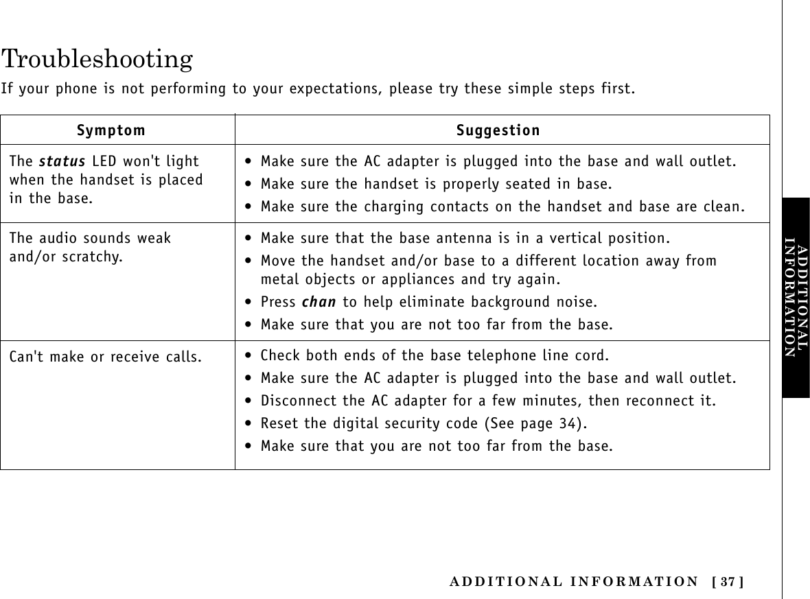 ADDITIONAL INFORMATION [ 37 ]ADDITIONALINFORMATIONTroubleshootingIf your phone is not performing to your expectations, please try these simple steps first.SymptomThe status LED won&apos;t lightwhen the handset is placedin the base.The audio sounds weakand/or scratchy.Can&apos;t make or receive calls.Suggestion•Make sure the AC adapter is plugged into the base and wall outlet.•Make sure the handset is properly seated in base.•Make sure the charging contacts on the handset and base are clean.•Make sure that the base antenna is in a vertical position.•Move the handset and/or base to a different location away frommetal objects or appliances and try again.•Press chan to help eliminate background noise.•Make sure that you are not too far from the base.•Check both ends of the base telephone line cord.•Make sure the AC adapter is plugged into the base and wall outlet.•Disconnect the AC adapter for a few minutes, then reconnect it.•Reset the digital security code (See page 34).•Make sure that you are not too far from the base.