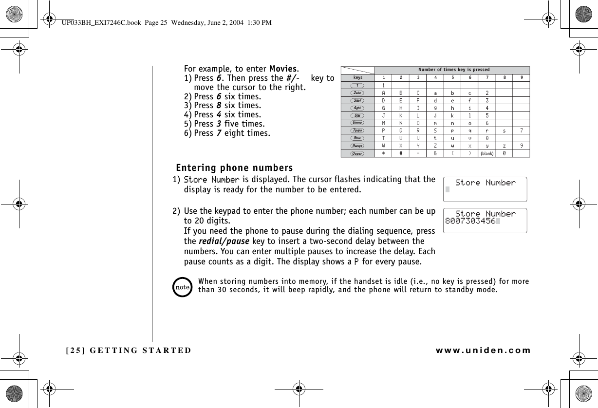 [25] GETTING STARTEDwww.uniden.comFor example, to enter Movies.1) Press 6. Then press the #/okey to move the cursor to the right.2) Press 6 six times.3) Press 8 six times.4) Press 4 six times.5) Press 3 five times.6) Press 7 eight times. Entering phone numbers1) 5VQTG0WODGT is displayed. The cursor flashes indicating that the display is ready for the number to be entered.2) Use the keypad to enter the phone number; each number can be up to 20 digits.If you need the phone to pause during the dialing sequence, press the redial/pause key to insert a two-second delay between the numbers. You can enter multiple pauses to increase the delay. Each pause counts as a digit. The display shows a 2 for every pause.When storing numbers into memory, if the handset is idle (i.e., no key is pressed) for more than 30 seconds, it will beep rapidly, and the phone will return to standby mode.Number of times key is pressedkeys 1 2 3 4 5 6 7 8 92abc3def4ghi5jkl6mno7pqrs8tuv9wxyz01operGETTING STARTEDUP033BH_EXI7246C.book  Page 25  Wednesday, June 2, 2004  1:30 PM