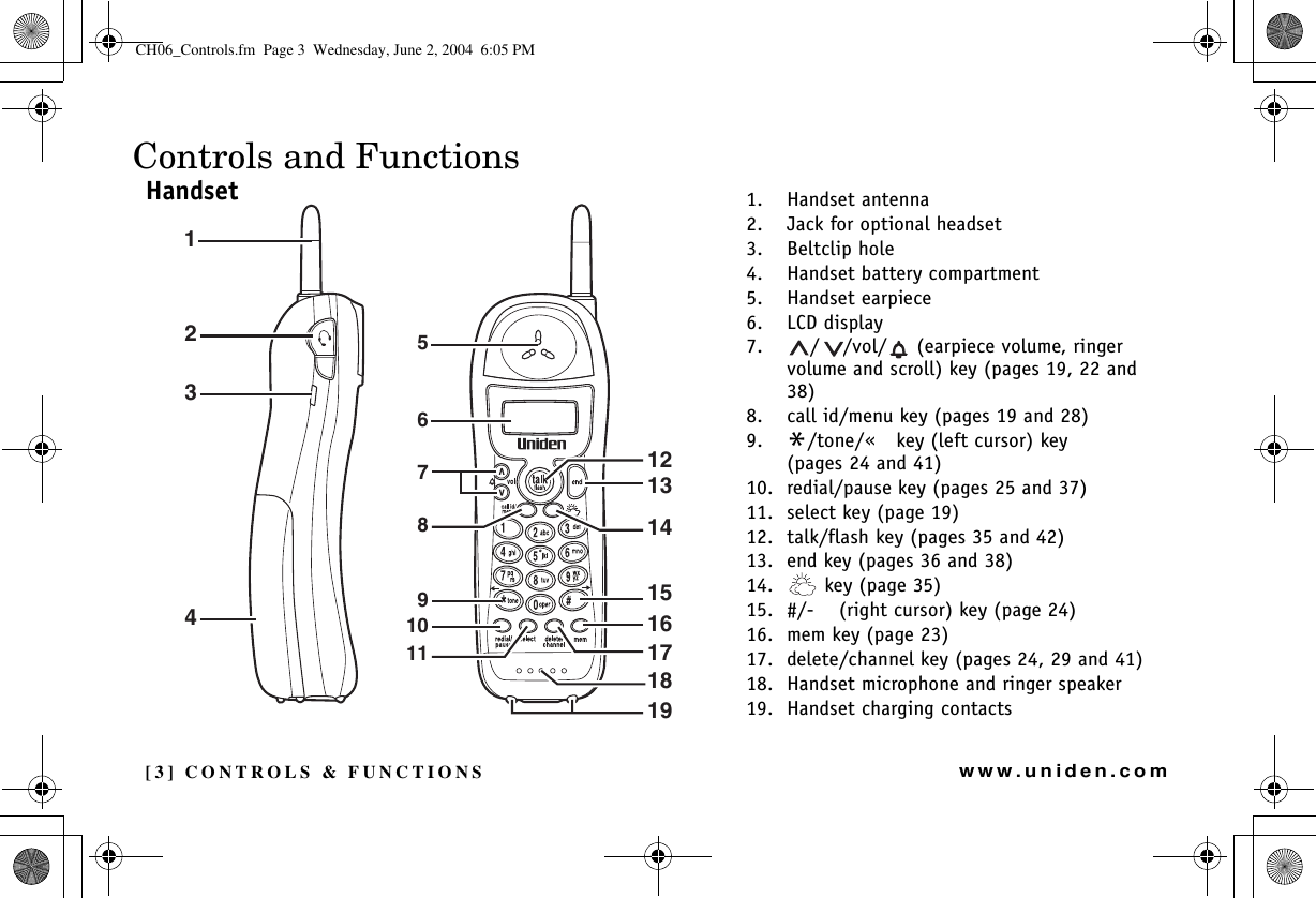 [3] CONTROLS &amp; FUNCTIONSwww.uniden.comControls and Functions56879101113421213151416171819CONTROLS &amp; FUNCTIONS1. Handset antenna2. Jack for optional headset3. Beltclip hole4. Handset battery compartment5. Handset earpiece6. LCD display7. / /vol/  (earpiece volume, ringer volume and scroll) key (pages 19, 22 and 38)8. call id/menu key (pages 19 and 28)9. */tone/mkey (left cursor) key (pages 24 and 41)10. redial/pause key (pages 25 and 37)11. select key (page 19)12. talk/flash key (pages 35 and 42)13. end key (pages 36 and 38)14.  key (page 35)15. #/o(right cursor) key (page 24)16. mem key (page 23)17. delete/channel key (pages 24, 29 and 41)18. Handset microphone and ringer speaker19. Handset charging contactsHandsetCH06_Controls.fm  Page 3  Wednesday, June 2, 2004  6:05 PM