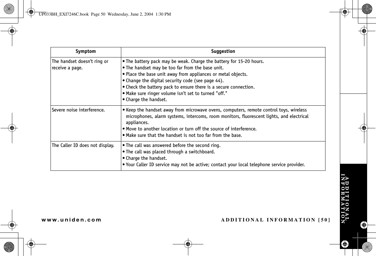 ADDITIONAL INFORMATION [50]www.uniden.comSymptom SuggestionThe handset doesn&apos;t ring or receive a page.• The battery pack may be weak. Charge the battery for 15-20 hours.• The handset may be too far from the base unit.• Place the base unit away from appliances or metal objects.• Change the digital security code (see page 44).• Check the battery pack to ensure there is a secure connection.• Make sure ringer volume isn&apos;t set to turned &quot;off.&quot;• Charge the handset.Severe noise interference. • Keep the handset away from microwave ovens, computers, remote control toys, wireless microphones, alarm systems, intercoms, room monitors, fluorescent lights, and electrical appliances.• Move to another location or turn off the source of interference.• Make sure that the handset is not too far from the base.The Caller ID does not display. • The call was answered before the second ring.• The call was placed through a switchboard.• Charge the handset.• Your Caller ID service may not be active; contact your local telephone service provider.ADDITIONAL INFORMATIONUP033BH_EXI7246C.book  Page 50  Wednesday, June 2, 2004  1:30 PM
