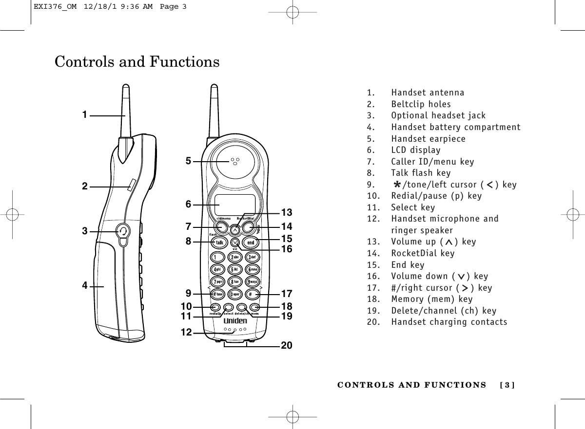 CONTROLS AND FUNCTIONS [ 3]Controls and Functions12345678910111220191817161514131. Handset antenna2. Beltclip holes3. Optional headset jack4. Handset battery compartment5. Handset earpiece6. LCD display7. Caller ID/menu key8. Talk flash key9. */tone/left cursor ( ) key10. Redial/pause (p) key11. Select key12. Handset microphone and ringer speaker13. Volume up ( ) key14. RocketDial key15. End key16. Volume down ( ) key17. #/right cursor ( ) key18. Memory (mem) key19. Delete/channel (ch) key20. Handset charging contactsEXI376_OM  12/18/1 9:36 AM  Page 3