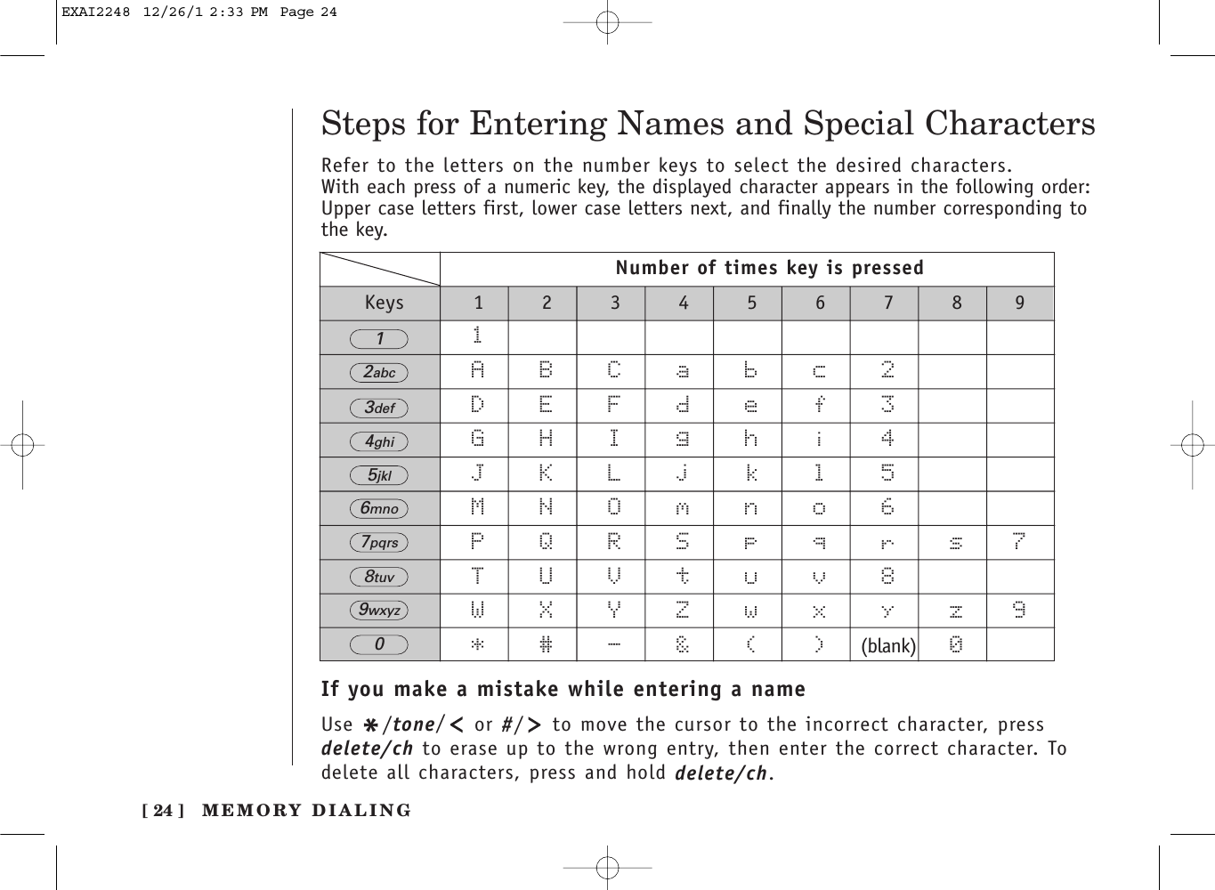 Steps for Entering Names and Special Characters[ 24 ]Refer to the letters on the number keys to select the desired characters.With each press of a numeric key, the displayed character appears in the following order: Upper case letters first, lower case letters next, and finally the number corresponding tothe key.If you make a mistake while entering a nameUse */tone/or #/ to move the cursor to the incorrect character, pressdelete/ch to erase up to the wrong entry, then enter the correct character. Todelete all characters, press and hold delete/ch.MEMORY DIALINGNumber of times key is pressedKeys 1234567891ABCabc2DEFdef3GHIghi4JKLjkl5MNOmno6PQRSpqrs7TUVtuv8WXYZwxyz9*#-&amp;()(blank) 012abc3def4ghi5jkl6mno7pqrs8tuv9wxyz0EXAI2248  12/26/1 2:33 PM  Page 24