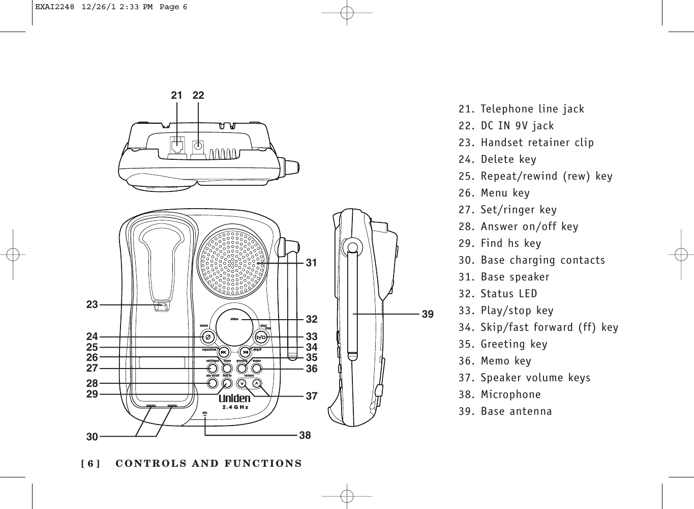 CONTROLS AND FUNCTIONS[ 6 ]21 22set/ringer menuans on/off find hs volumegreeting memoskip/ffrepeat/rewdelete play/      stopstatusmic313332342526242327282930353637383921. Telephone line jack22. DC IN 9V jack23. Handset retainer clip24. Delete key25. Repeat/rewind (rew) key26. Menu key27. Set/ringer key28. Answer on/off key29. Find hs key30. Base charging contacts31. Base speaker32. Status LED33. Play/stop key34. Skip/fast forward (ff) key35. Greeting key36. Memo key37. Speaker volume keys38. Microphone39. Base antennaEXAI2248  12/26/1 2:33 PM  Page 6