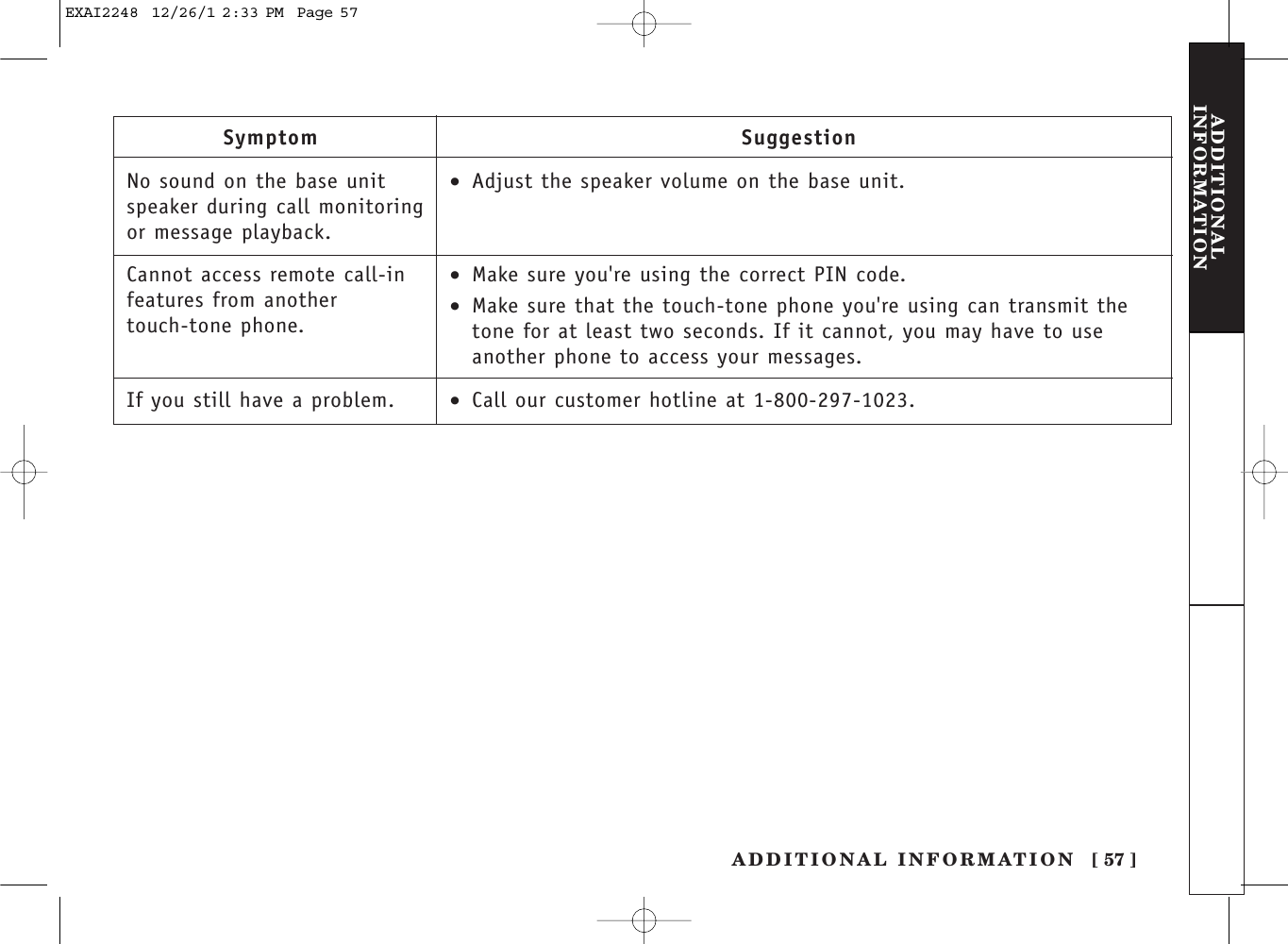 ADDITIONAL INFORMATION [ 57 ]ADDITIONALINFORMATIONSymptom No sound on the base unitspeaker during call monitoringor message playback.Cannot access remote call-infeatures from another touch-tone phone.If you still have a problem.Suggestion •Adjust the speaker volume on the base unit.•Make sure you&apos;re using the correct PIN code.•Make sure that the touch-tone phone you&apos;re using can transmit thetone for at least two seconds. If it cannot, you may have to useanother phone to access your messages.•Call our customer hotline at 1-800-297-1023.EXAI2248  12/26/1 2:33 PM  Page 57