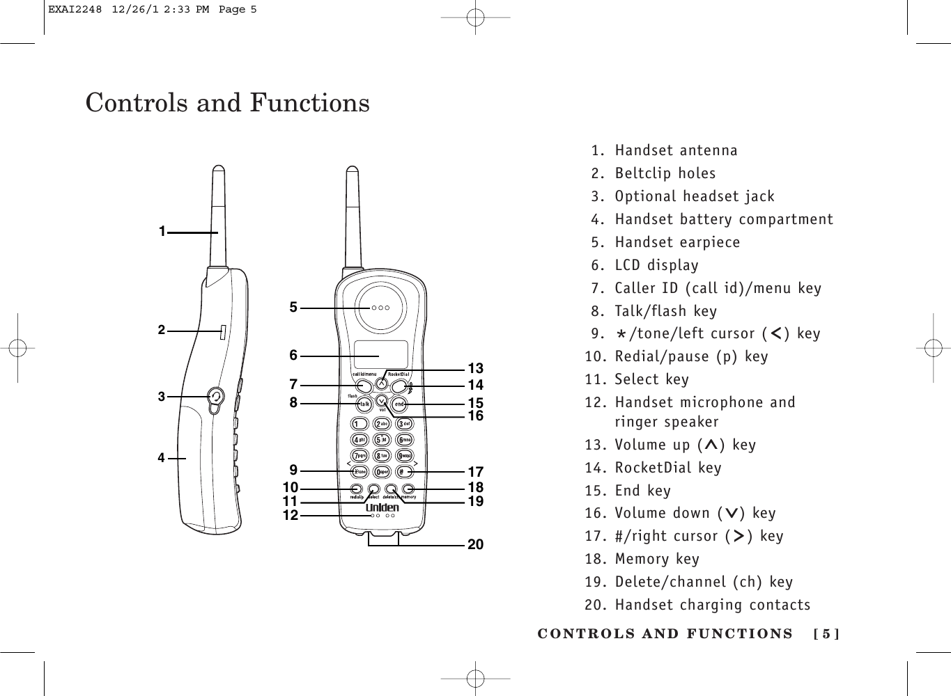 [ 5 ]CONTROLS AND FUNCTIONSControls and Functions23415768911201615141310121918171. Handset antenna2. Beltclip holes3. Optional headset jack4. Handset battery compartment5. Handset earpiece6. LCD display7. Caller ID (call id)/menu key8. Talk/flash key9. */tone/left cursor ( ) key10. Redial/pause (p) key11. Select key12. Handset microphone and ringer speaker13. Volume up ( ) key14. RocketDial key15. End key16. Volume down ( ) key17. #/right cursor ( ) key18. Memory key19. Delete/channel (ch) key20. Handset charging contactsEXAI2248  12/26/1 2:33 PM  Page 5