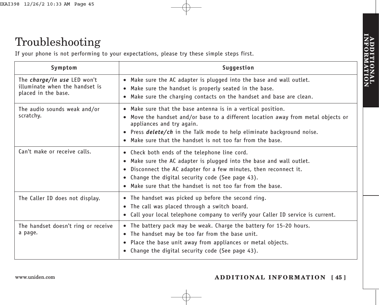 www.uniden.com [ 45 ]ADDITIONAL INFORMATIONADDITIONALINFORMATIONTroubleshootingIf your phone is not performing to your expectations, please try these simple steps first.SymptomThe charge/in use LED won&apos;tilluminate when the handset isplaced in the base.The audio sounds weak and/orscratchy.Can&apos;t make or receive calls.The Caller ID does not display.The handset doesn&apos;t ring or receivea page.Suggestion•Make sure the AC adapter is plugged into the base and wall outlet.•Make sure the handset is properly seated in the base.•Make sure the charging contacts on the handset and base are clean.•Make sure that the base antenna is in a vertical position.•Move the handset and/or base to a different location away from metal objects orappliances and try again.•Press delete/ch in the Talk mode to help eliminate background noise.•Make sure that the handset is not too far from the base.•Check both ends of the telephone line cord.•Make sure the AC adapter is plugged into the base and wall outlet.•Disconnect the AC adapter for a few minutes, then reconnect it.•Change the digital security code (See page 43).•Make sure that the handset is not too far from the base.•The handset was picked up before the second ring.•The call was placed through a switch board.•Call your local telephone company to verify your Caller ID service is current.•The battery pack may be weak. Charge the battery for 15-20 hours.•The handset may be too far from the base unit.•Place the base unit away from appliances or metal objects.•Change the digital security code (See page 43).EXAI398  12/26/2 10:33 AM  Page 45
