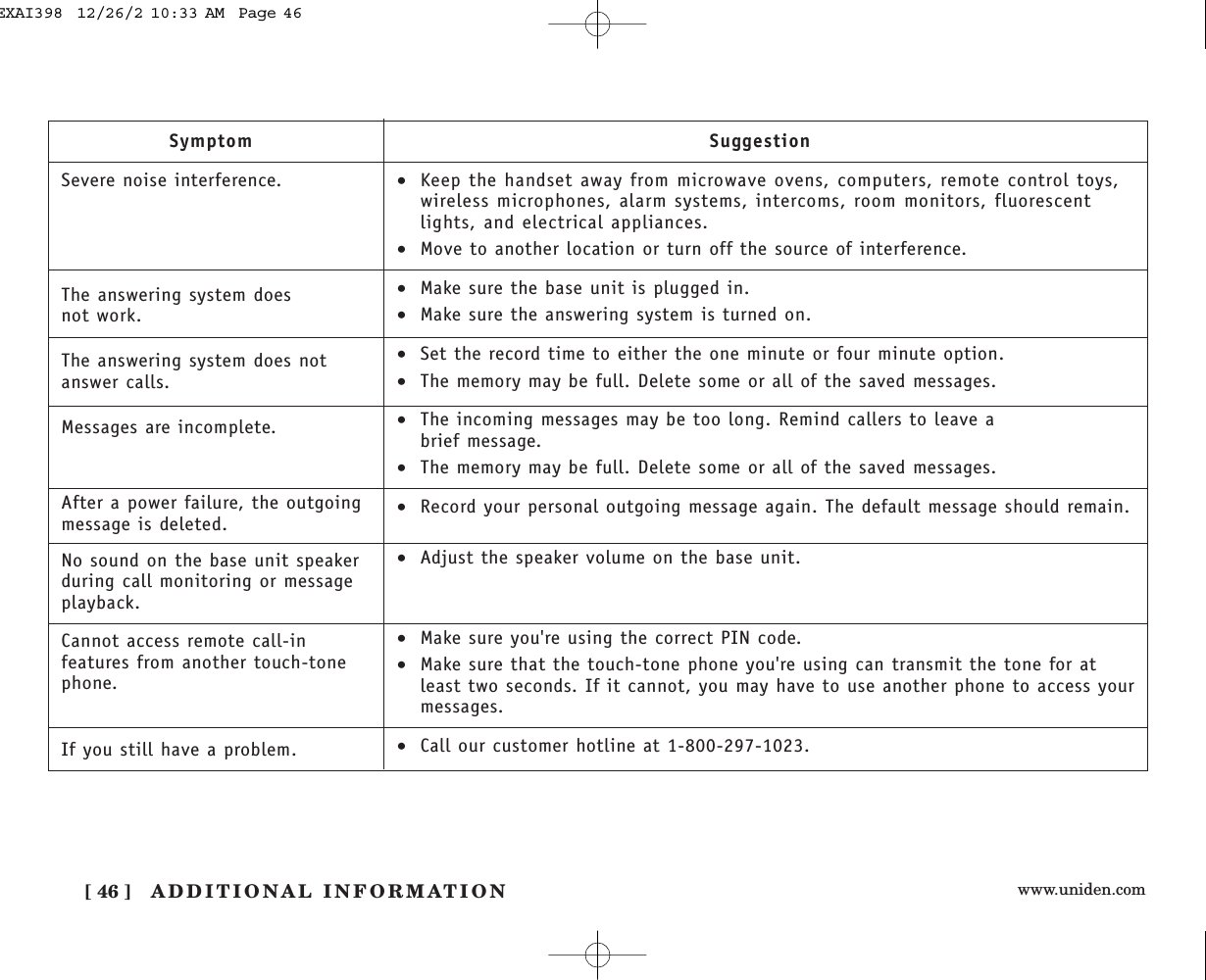 www.uniden.comADDITIONAL INFORMATION[ 46 ]SymptomSevere noise interference.The answering system does not work.The answering system does notanswer calls.Messages are incomplete.After a power failure, the outgoingmessage is deleted.No sound on the base unit speakerduring call monitoring or messageplayback.Cannot access remote call-infeatures from another touch-tonephone.If you still have a problem.Suggestion•Keep the handset away from microwave ovens, computers, remote control toys,wireless microphones, alarm systems, intercoms, room monitors, fluorescentlights, and electrical appliances.•Move to another location or turn off the source of interference.•Make sure the base unit is plugged in.•Make sure the answering system is turned on.•Set the record time to either the one minute or four minute option.•The memory may be full. Delete some or all of the saved messages.•The incoming messages may be too long. Remind callers to leave a brief message.•The memory may be full. Delete some or all of the saved messages.•Record your personal outgoing message again. The default message should remain.•Adjust the speaker volume on the base unit.•Make sure you&apos;re using the correct PIN code.•Make sure that the touch-tone phone you&apos;re using can transmit the tone for atleast two seconds. If it cannot, you may have to use another phone to access yourmessages.•Call our customer hotline at 1-800-297-1023.EXAI398  12/26/2 10:33 AM  Page 46