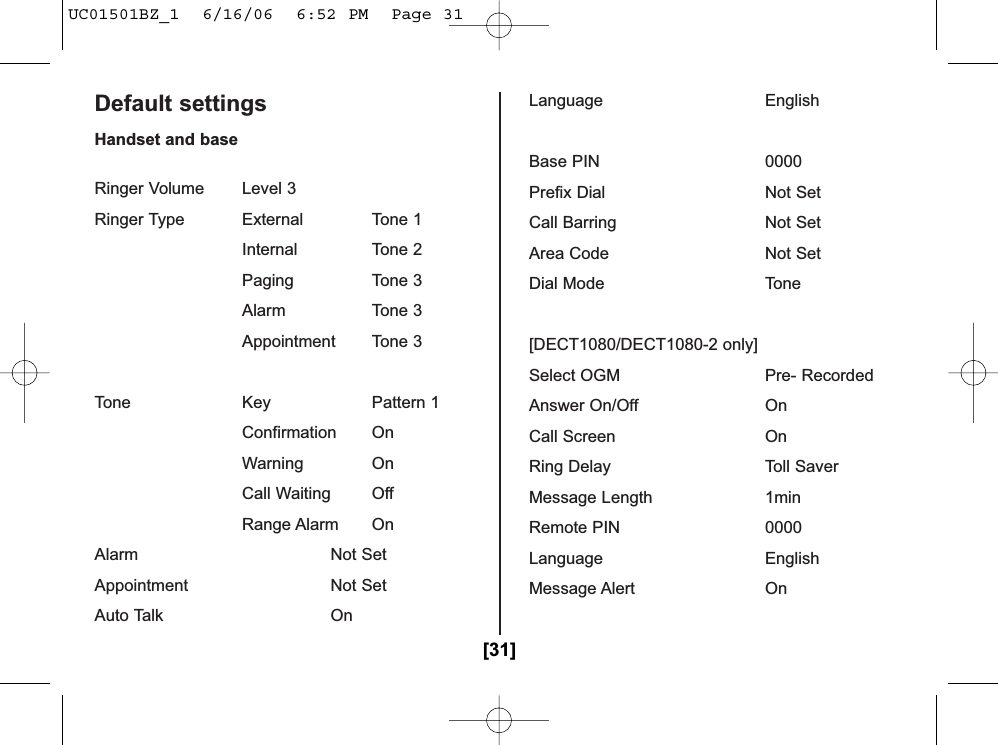 Default settingsHandset and baseRinger Volume  Level 3Ringer Type  External  Tone 1Internal Tone 2Paging Tone 3Alarm Tone 3Appointment Tone 3Walkie-Talkie Tone 2Tone Key Pattern 1Confirmation OnWarning OnCall Waiting  OffRange Alarm  OnAlarm Not SetAppointment Not SetAuto Talk  OnLanguage EnglishGroup ID(Walkie-Talkie)  000Base PIN  0000Prefix Dial  Not SetCall Barring  Not SetArea Code Not SetDial Mode Tone[DECT1080/DECT1080-2 only]Select OGM Pre- RecordedAnswer On/Off OnCall Screen OnRing Delay Toll SaverMessage Length 1minRemote PIN 0000Language EnglishMessage Alert On[31]UC01501BZ_1  6/16/06  6:52 PM  Page 31