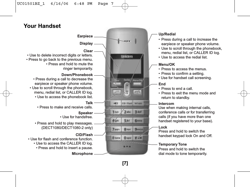 EarpieceDisplayClearTalkDown/PhonebookSpeakerCID/FlashMicrophoneUp/RedialMenu/OKEndIntercomLockTemporary Tone• Use to delete incorrect digits or letters.• Press to go back to the previous menu.• Press and hold to mute theringer temporarily.• Press to make and receive calls.• Press during a call to decrease theearpiece or speaker phone volume.• Use to scroll through the phonebook,menu, redial list, or CALLER ID log.• Use to access the phonebook list.• Use for handsfree.• Press and hold to play messages.(DECT1080/DECT1080-2 only)• Use for flash and conference function.• Use to access the CALLER ID log.• Press and hold to insert a pause.Use when making internal calls,conference calls or for transferringcalls (if you have more than onehandset registered to your base).Press and hold to switch thehandset keypad lock On and Off.Press and hold to switch thedial mode to tone temporarily.• Press during a call to increase the earpiece or speaker phone volume.• Use to scroll through the phonebook, menu, redial list, or CALLER ID log.• Use to access the redial list.• Press to access the menus.• Press to confirm a setting.• Use for handset call screening.• Press to end a call.• Press to exit the menu mode and return to standby.Your Handset[7]UC01501BZ_1  6/16/06  6:48 PM  Page 7