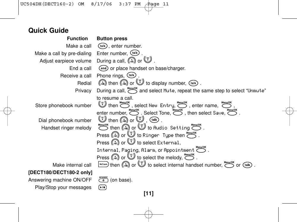 [11]Quick GuideFunction Button pressMake a call  , enter number.Make a call by pre-dialing  Enter number, .Adjust earpiece volume  During a call, or .End a call  or place handset on base/charger.Receive a call  Phone rings, .Redial  then or to display number, .Privacy  During a call, and select Mute, repeat the same step to select “Unmute”to resume a call.Store phonebook number  then , select New Entry, , enter name,  ,enter number, . Select Tone, , then select Save,.Dial phonebook number  then or , .Handset ringer melody  then or to Audio Setting.Press or to Ringer Typethen .Press or to select External,Internal,Paging,Alarm, or Appointment.Press or to select the melody, .Make internal call then or to select internal handset number, or .[DECT180/DECT180-2 only]Answering machine ON/OFF (on base).Play/Stop your messagesUC504DH(DECT160-2) OM  8/17/06  3:37 PM  Page 11