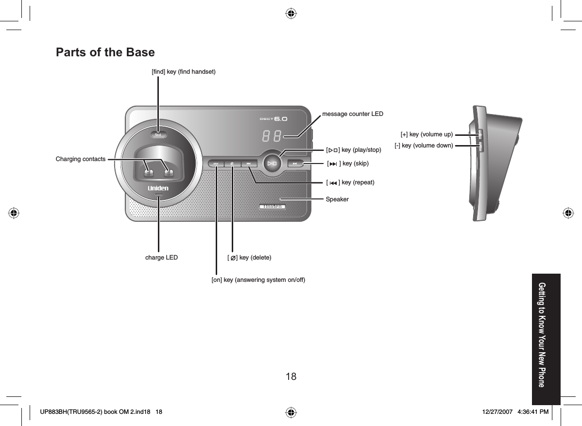 18Getting to Know Your New PhoneSpeakermessage counter LED[+] key (volume up)[-] key (volume down)[      ] key (play/stop)[      ] key (skip)[      ] key (repeat)[    ] key (delete)[find] key (find handset)Charging contactscharge LED[on] key (answering system on/off) Parts of the BaseUP883BH(TRU9565-2) book OM 2.ind18   18UP883BH(TRU9565-2) book OM 2.ind18   18 12/27/2007   4:36:41 PM12/27/2007   4:36:41 PM