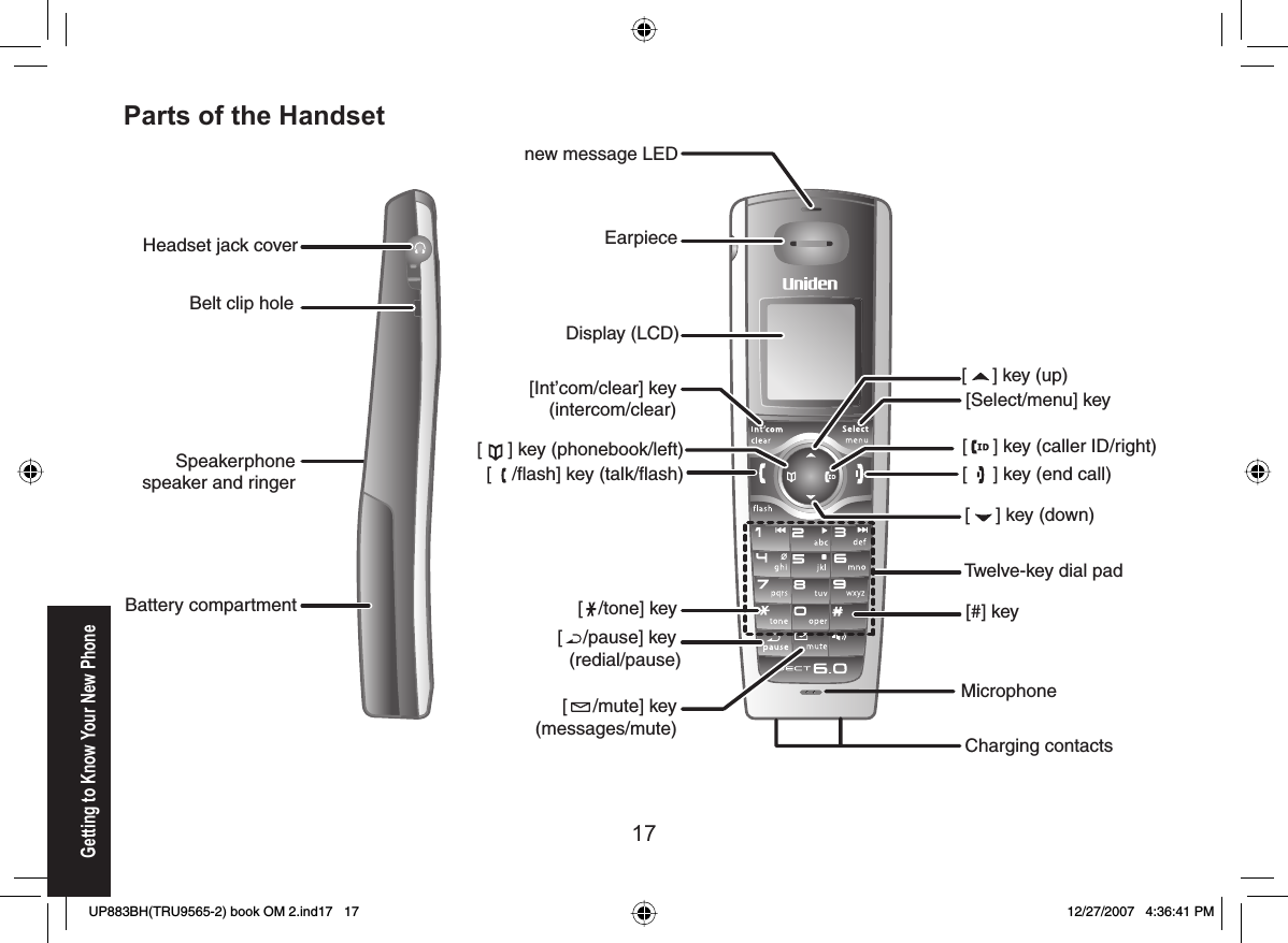 17Getting to Know Your New Phone Parts of the HandsetHeadset jack coverBelt clip holeSpeakerphonespeaker and ringerBattery compartmentnew message LEDEarpieceDisplay (LCD)[Int’com/clear] key(intercom/clear)[     ] key (phonebook/left)[    /flash] key (talk/flash)[   /tone] key[    /pause] key (redial/pause)[     /mute] key(messages/mute)[     ] key (up)[Select/menu] keyTwelve-key dial pad[#] keyMicrophoneCharging contacts[     ] key (caller ID/right)[     ] key (end call)[     ] key (down)UP883BH(TRU9565-2) book OM 2.ind17   17UP883BH(TRU9565-2) book OM 2.ind17   17 12/27/2007   4:36:41 PM12/27/2007   4:36:41 PM