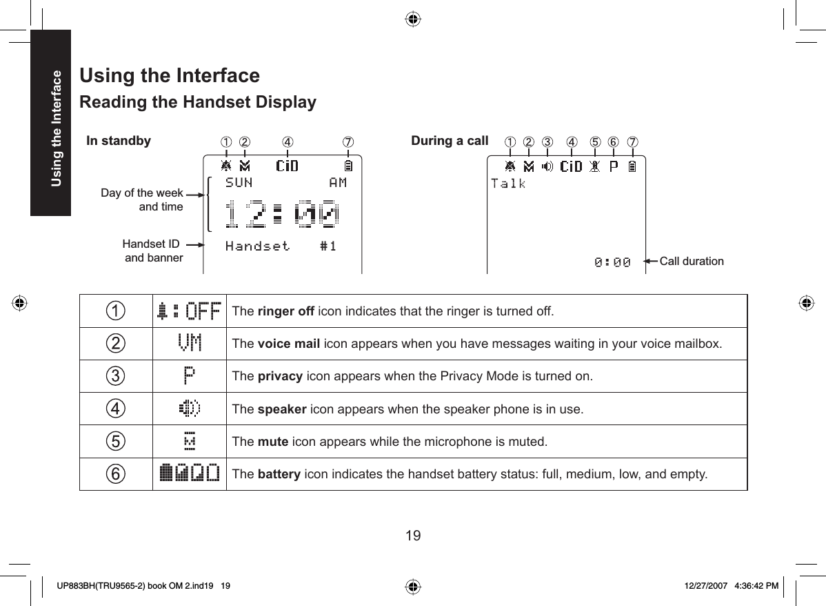 19Using the InterfaceUsing the Interface Reading the Handset Display Day of the week and timeHandset ID  and banner Call durationIn standby         During a call570#/*CPFUGVThe ringer off icon indicates that the ringer is turned off.The voice mail icon appears when you have messages waiting in your voice mailbox.The privacy icon appears when the Privacy Mode is turned on.The speaker icon appears when the speaker phone is in use.The mute icon appears while the microphone is muted.The battery icon indicates the handset battery status: full, medium, low, and empty.UP883BH(TRU9565-2) book OM 2.ind19   19UP883BH(TRU9565-2) book OM 2.ind19   19 12/27/2007   4:36:42 PM12/27/2007   4:36:42 PM