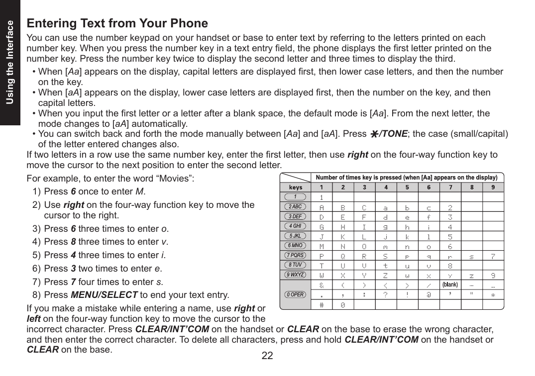 22Using the InterfaceEntering Text from Your PhoneYou can use the number keypad on your handset or base to enter text by referring to the letters printed on each number key. When you press the number key in a text entry eld, the phone displays the rst letter printed on the number key. Press the number key twice to display the second letter and three times to display the third.When [Aa] appears on the display, capital letters are displayed rst, then lower case letters, and then the number on the key.When [aA] appears on the display, lower case letters are displayed rst, then the number on the key, and then capital letters.When you input the rst letter or a letter after a blank space, the default mode is [Aa]. From the next letter, the mode changes to [aA] automatically.You can switch back and forth the mode manually between [Aa] and [aA]. Press  /TONE; the case (small/capital) of the letter entered changes also.If two letters in a row use the same number key, enter the rst letter, then use right on the four-way function key to move the cursor to the next position to enter the second letter. For example, to enter the word “Movies”: Press 6 once to enter M.Use right on the four-way function key to move the cursor to the right.Press 6 three times to enter o.Press 8 three times to enter v.Press 4 three times to enter i.Press 3 two times to enter e.Press 7 four times to enter s.Press MENU/SELECT to end your text entry.If you make a mistake while entering a name, use right or left on the four-way function key to move the cursor to the incorrect character. Press CLEAR/INT’COM on the handset or CLEAR on the base to erase the wrong character, and then enter the correct character. To delete all characters, press and hold CLEAR/INT’COM on the handset or CLEAR on the base.••••1)2)3)4)5)6)7)8)Number of times key is pressed (when [Aa] appears on the display)12 ABC3 DEF4 GHI5 JKL6 MNO7 PQRS8 TUV9 WXYZ0 OPERNumber of times key is pressed (when [Aa] appears on the display)12 ABC3 DEF4 GHI5 JKL6 MNO7 PQRS8 TUV9 WXYZ0 OPER