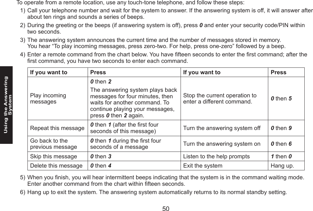 50Using the Answering SystemTo operate from a remote location, use any touch-tone telephone, and follow these steps:Call your telephone number and wait for the system to answer. If the answering system is off, it will answer after about ten rings and sounds a series of beeps.During the greeting or the beeps (if answering system is off), press 0 and enter your security code/PIN within two seconds.The answering system announces the current time and the number of messages stored in memory. You hear “To play incoming messages, press zero-two. For help, press one-zero” followed by a beep.Enter a remote command from the chart below. You have fteen seconds to enter the rst command; after the rst command, you have two seconds to enter each command.If you want to Press If you want to PressPlay incoming messages0 then 2 The answering system plays back messages for four minutes, then waits for another command. To continue playing your messages, press 0 then 2 again.Stop the current operation to enter a different command. 0 then 5Repeat this message  0 then 1 (after the rst four seconds of this message) Turn the answering system off 0 then 9Go back to the previous message0 then 1 during the rst four seconds of a message  Turn the answering system on 0 then 6Skip this message 0 then 3Listen to the help prompts 1 then 0Delete this message 0 then 4Exit the system Hang up.When you nish, you will hear intermittent beeps indicating that the system is in the command waiting mode. Enter another command from the chart within fteen seconds.Hang up to exit the system. The answering system automatically returns to its normal standby setting.1)2)3)4)5)6)