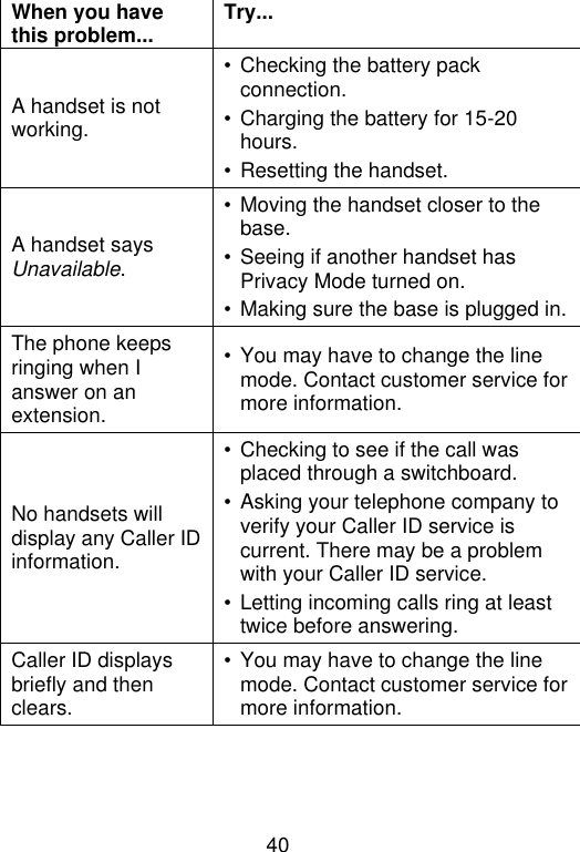 40  When you have this problem... Try... A handset is not working. • Checking the battery pack connection. • Charging the battery for 15-20 hours. • Resetting the handset. A handset says Unavailable. • Moving the handset closer to the base. • Seeing if another handset has Privacy Mode turned on. • Making sure the base is plugged in. The phone keeps ringing when I answer on an extension. • You may have to change the line mode. Contact customer service for more information. No handsets will display any Caller ID information. • Checking to see if the call was placed through a switchboard. • Asking your telephone company to verify your Caller ID service is current. There may be a problem with your Caller ID service. • Letting incoming calls ring at least twice before answering. Caller ID displays briefly and then clears. • You may have to change the line mode. Contact customer service for more information.     