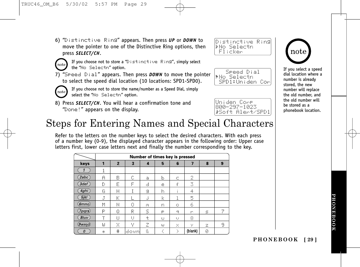 PHONEBOOK [ 29 ]6) “Distinctive Ring” appears. Then press UP or DOWN tomove the pointer to one of the Distinctive Ring options, thenpress SELECT/CH.7) “Speed Dial” appears. Then press DOWN to move the pointerto select the speed dial location (10 locations: SPD1-SPD0).8) Press SELECT/CH. You will hear a confirmation tone and“Done!” appears on the display.PHONEBOOKIf you choose not to store a “Distinctive Ring”, simply selectthe “No Selectn” option.If you choose not to store the name/number as a Speed Dial, simplyselect the “No Selectn” option.Steps for Entering Names and Special CharactersRefer to the letters on the number keys to select the desired characters. With each pressof a number key (0-9), the displayed character appears in the following order: Upper caseletters first, lower case letters next and finally the number corresponding to the key.Number of times key is pressedIf you select a speeddial location where anumber is alreadystored, the newnumber will replacethe old number, andthe old number willbe stored as aphonebook location.TRUC46_OM_B6  5/30/02  5:57 PM  Page 29