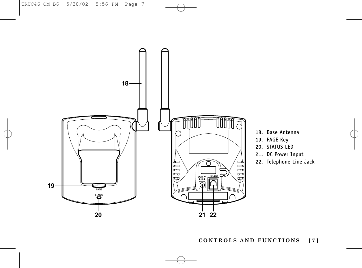 CONTROLS AND FUNCTIONS [ 7 ]191820 21 2218. Base Antenna19. PAGE Key20. STATUS LED21. DC Power Input22. Telephone Line JackTRUC46_OM_B6  5/30/02  5:56 PM  Page 7