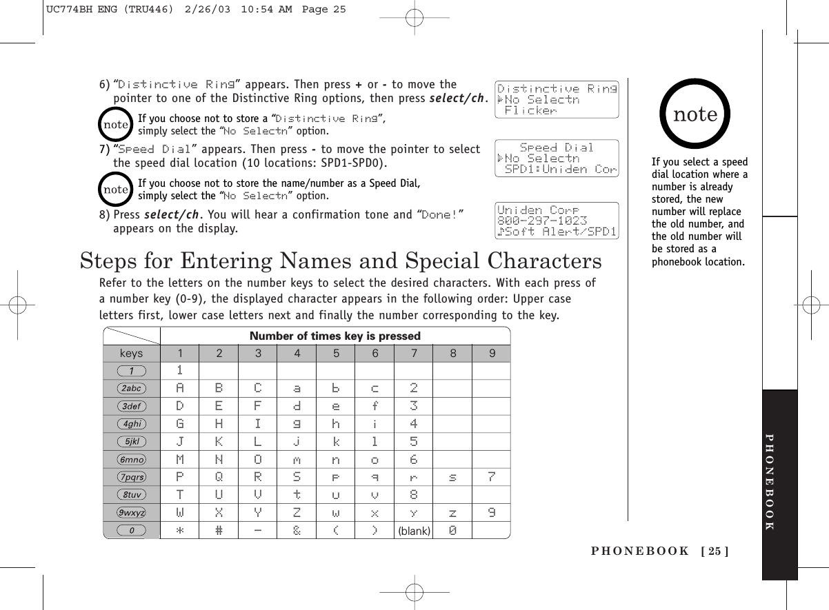 8) Press select/ch. You will hear a confirmation tone and “Done!”appears on the display.7) “Speed Dial” appears. Then press -to move the pointer to selectthe speed dial location (10 locations: SPD1-SPD0).PHONEBOOK [ 25 ]Steps for Entering Names and Special CharactersRefer to the letters on the number keys to select the desired characters. With each press ofa number key (0-9), the displayed character appears in the following order: Upper caseletters first, lower case letters next and finally the number corresponding to the key.keysPHONEBOOK6) “Distinctive Ring” appears. Then press +or -to move thepointer to one of the Distinctive Ring options, then press select/ch.If you choose not to store a “Distinctive Ring”,simply select the “No Selectn” option.If you choose not to store the name/number as a Speed Dial,simply select the “No Selectn” option.If you select a speeddial location where anumber is alreadystored, the newnumber will replacethe old number, andthe old number willbe stored as aphonebook location.Number of times key is pressed123456789 1ABCabc2DEFdef3GHIghi4JKLjkl5MNOmno6PQRSpqrs7TUVtuv8WXYZwxyz9*#-&amp;()(blank) 0UC774BH ENG (TRU446)  2/26/03  10:54 AM  Page 25