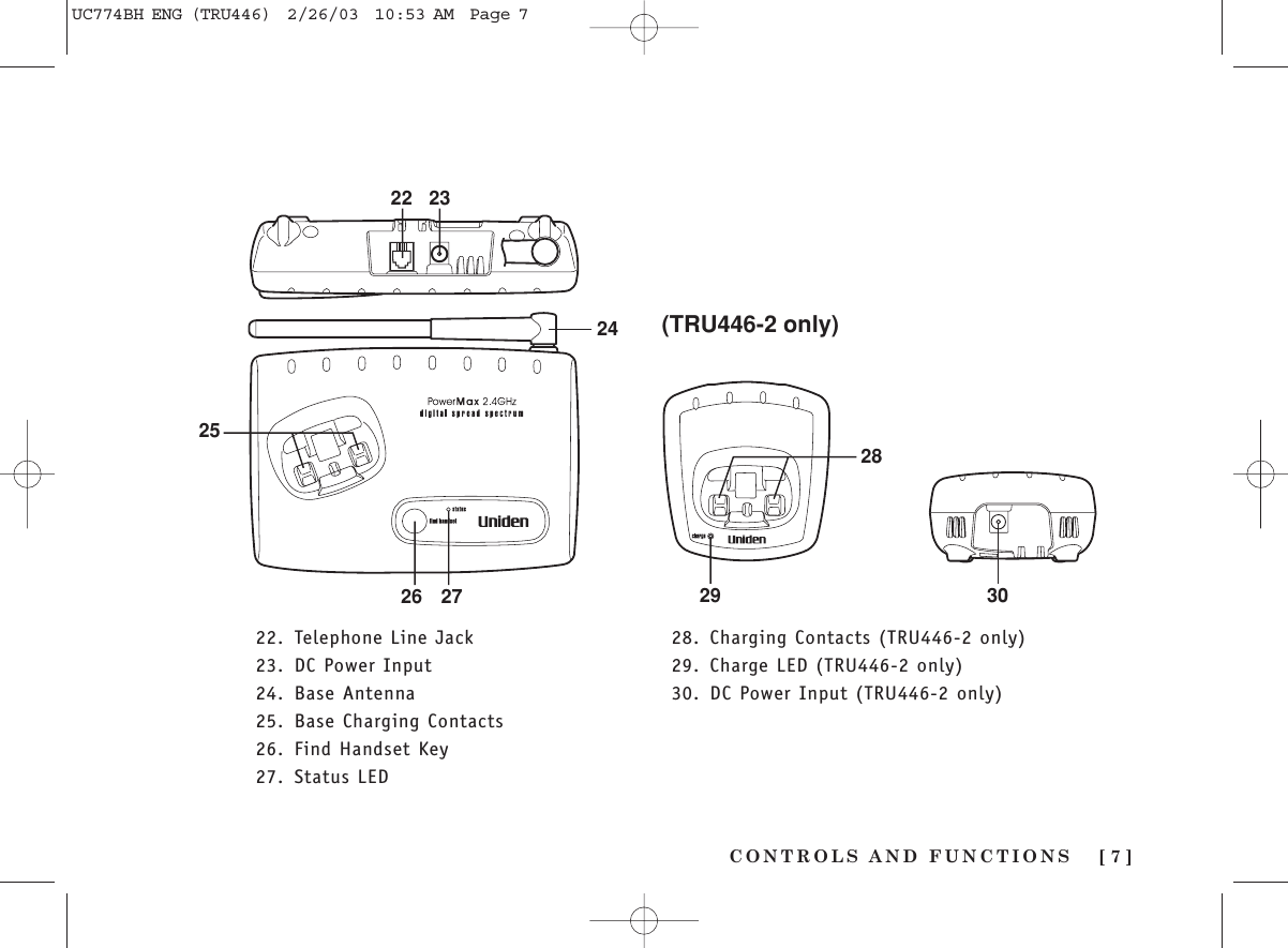 242522 2326 2722. Telephone Line Jack23. DC Power Input24. Base Antenna25. Base Charging Contacts26. Find Handset Key27. Status LEDCONTROLS AND FUNCTIONS [ 7 ]2928(TRU446-2 only)3028. Charging Contacts (TRU446-2 only)29. Charge LED (TRU446-2 only)30. DC Power Input (TRU446-2 only)UC774BH ENG (TRU446)  2/26/03  10:53 AM  Page 7