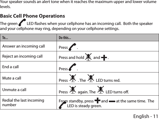 English - 11Your speaker sounds an alert tone when it reaches the maximum upper and lower volume levels.Basic Cell Phone OperationsThe green   LED ashes when your cellphone has an incoming call.  Both the speaker and your cellphone may ring, depending on your cellphone settings.To... Do this...Answer an incoming call Press   .Reject an incoming call Press and hold   and   .End a call Press   .Mute a call Press    . The    LED turns red. Unmute a call Press    again. The    LED turns o.Redial the last incoming number From standby, press   and   at the same time.  The  LED is steady green.  