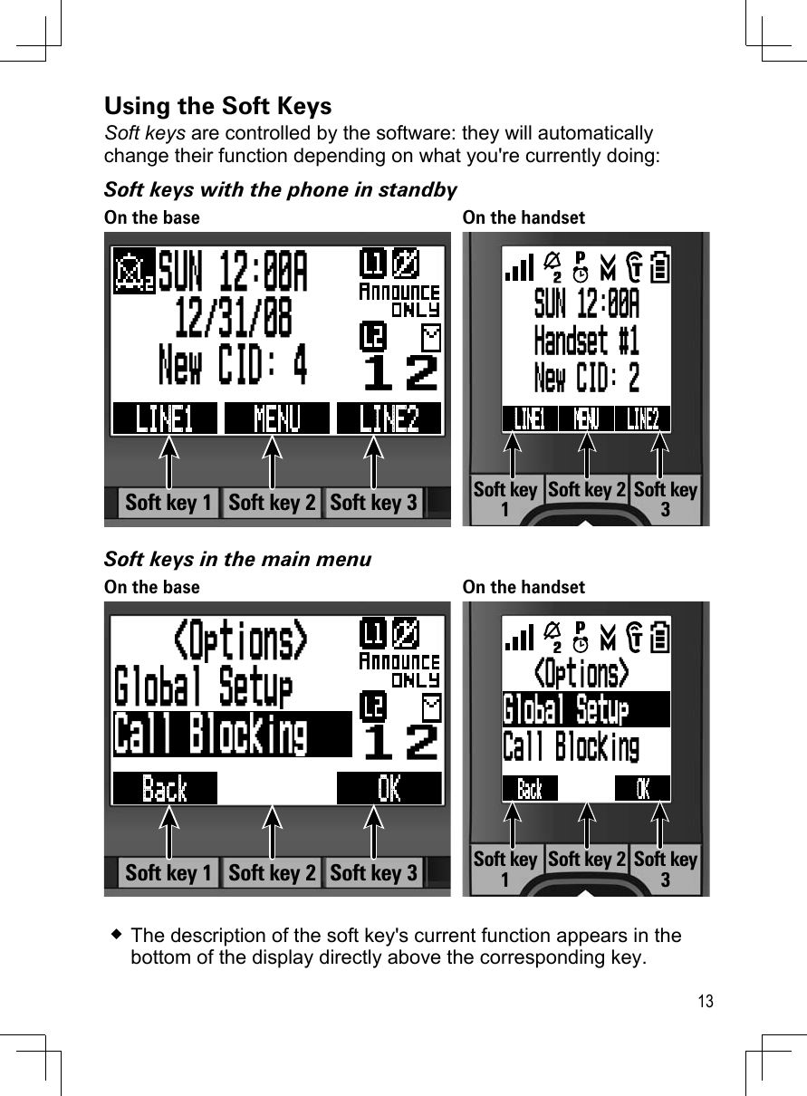 13Using the Soft KeysSoft keys are controlled by the software: they will automatically change their function depending on what you&apos;re currently doing:Soft keys with the phone in standbyOn the base On the handset1 21 2LINE1  MENU  LINE2    SUN 12:00A    12/31/08   New CID: 4Soft key 1 Soft key 2 Soft key 3   SUN 12:00A   Handset #1   New CID: 2LINE1  MENU  LINE2 Soft key 1Soft key 2 Soft key 3Soft keys in the main menuOn the base On the handset1 2OK Back     &lt;Options&gt;Global SetupCall BlockingSoft key 1 Soft key 2 Soft key 3   &lt;Options&gt;Global SetupCall BlockingOK Back Soft key 1Soft key 2 Soft key 3The description of the soft key&apos;s current function appears in the bottom of the display directly above the corresponding key. 