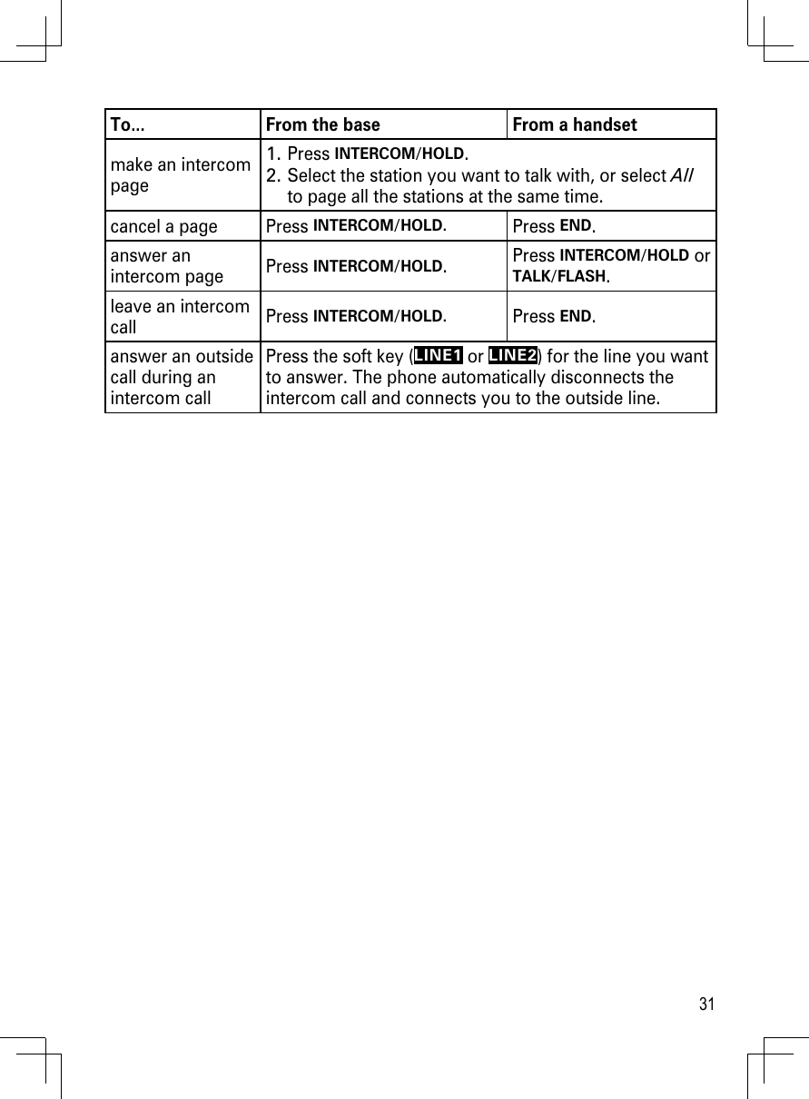 31To... From the base From a handsetmake an intercom pagePress INTERCOM/HOLD.1.Select the station you want to talk with, or select All to page all the stations at the same time.2.cancel a page Press INTERCOM/HOLD.Press END.answer an intercom page Press INTERCOM/HOLD.Press INTERCOM/HOLD or TALK/FLASH.leave an intercom call Press INTERCOM/HOLD.Press END.answer an outside call during an intercom callPress the soft key (LINE1 or LINE2) for the line you want to answer. The phone automatically disconnects the intercom call and connects you to the outside line. 