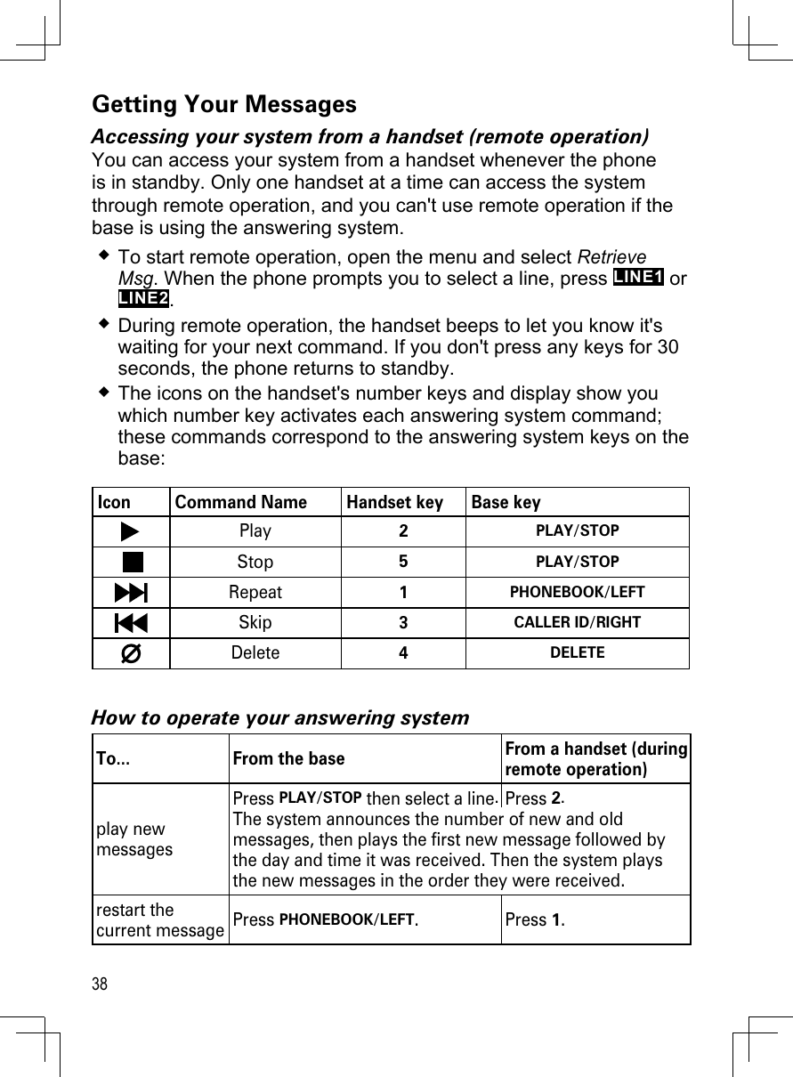 38Getting Your MessagesAccessing your system from a handset (remote operation)You can access your system from a handset whenever the phone is in standby. Only one handset at a time can access the system through remote operation, and you can&apos;t use remote operation if the base is using the answering system.To start remote operation, open the menu and select Retrieve Msg. When the phone prompts you to select a line, press LINE1 or LINE2.During remote operation, the handset beeps to let you know it&apos;s waiting for your next command. If you don&apos;t press any keys for 30 seconds, the phone returns to standby.The icons on the handset&apos;s number keys and display show you which number key activates each answering system command; these commands correspond to the answering system keys on the base:Icon Command Name Handset key  Base keyPlay2PLAY/STOPStop5PLAY/STOPRepeat1PHONEBOOK/LEFTSkip3CALLER ID/RIGHTDelete4DELETEHow to operate your answering systemTo... From the base From a handset (during remote operation)play new messagesPress PLAY/STOP then select a line.Press 2. The system announces the number of new and old messages, then plays the first new message followed by the day and time it was received. Then the system plays the new messages in the order they were received.restart the current message Press PHONEBOOK/LEFT. Press 1.