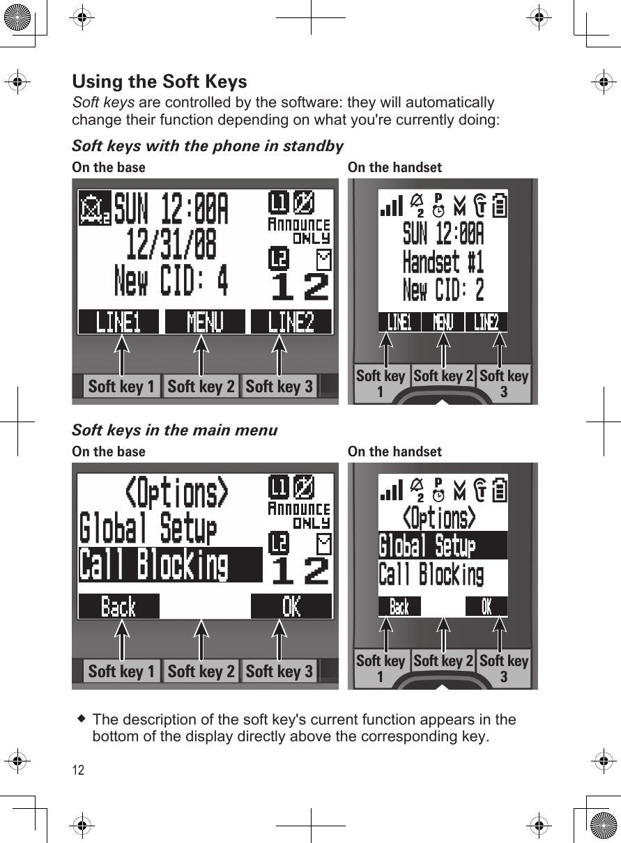 12Using the Soft KeysSoft keys are controlled by the software: they will automatically change their function depending on what you&apos;re currently doing:Soft keys with the phone in standbyOn the base On the handset1 21 2LINE1  MENU  LINE2    SUN 12:00A    12/31/08   New CID: 4Soft key 1 Soft key 2 Soft key 3   SUN 12:00A   Handset #1   New CID: 2LINE1  MENU  LINE2 Soft key 1Soft key 2 Soft key 3Soft keys in the main menuOn the base On the handset1 2OK Back     &lt;Options&gt;Global SetupCall BlockingSoft key 1 Soft key 2 Soft key 3   &lt;Options&gt;Global SetupCall BlockingOK Back Soft key 1Soft key 2 Soft key 3The description of the soft key&apos;s current function appears in the bottom of the display directly above the corresponding key. 