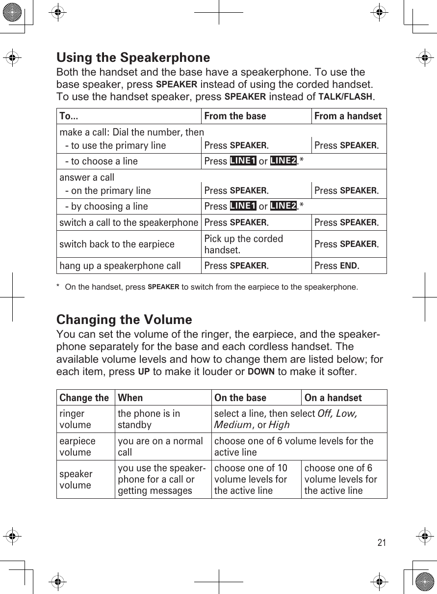 21Using the SpeakerphoneBoth the handset and the base have a speakerphone. To use the base speaker, press SPEAKER instead of using the corded handset. To use the handset speaker, press SPEAKER instead of TALK/FLASH.To... From the base From a handsetmake a call: Dial the number, thento use the primary line -Press SPEAKER. Press SPEAKER.to choose a line-Press LINE1 or LINE2.* answer a call on the primary line -Press SPEAKER. Press SPEAKER.by choosing a line-Press LINE1 or LINE2.*switch a call to the speakerphone Press SPEAKER. Press SPEAKER.switch back to the earpiece Pick up the corded handset. Press SPEAKER.hang up a speakerphone call Press SPEAKER. Press END.*  On the handset, press SPEAKER to switch from the earpiece to the speakerphone.Changing the VolumeYou can set the volume of the ringer, the earpiece, and the speaker-phone separately for the base and each cordless handset. The available volume levels and how to change them are listed below; for each item, press UP to make it louder or DOWN to make it softer. Change the  When On the base On a handsetringer volumethe phone is in standby select a line, then select Off, Low, Medium, or Highearpiece volumeyou are on a normal callchoose one of 6 volume levels for the active linespeaker volumeyou use the speaker-phone for a call or getting messages choose one of 10 volume levels for the active linechoose one of 6 volume levels for the active line
