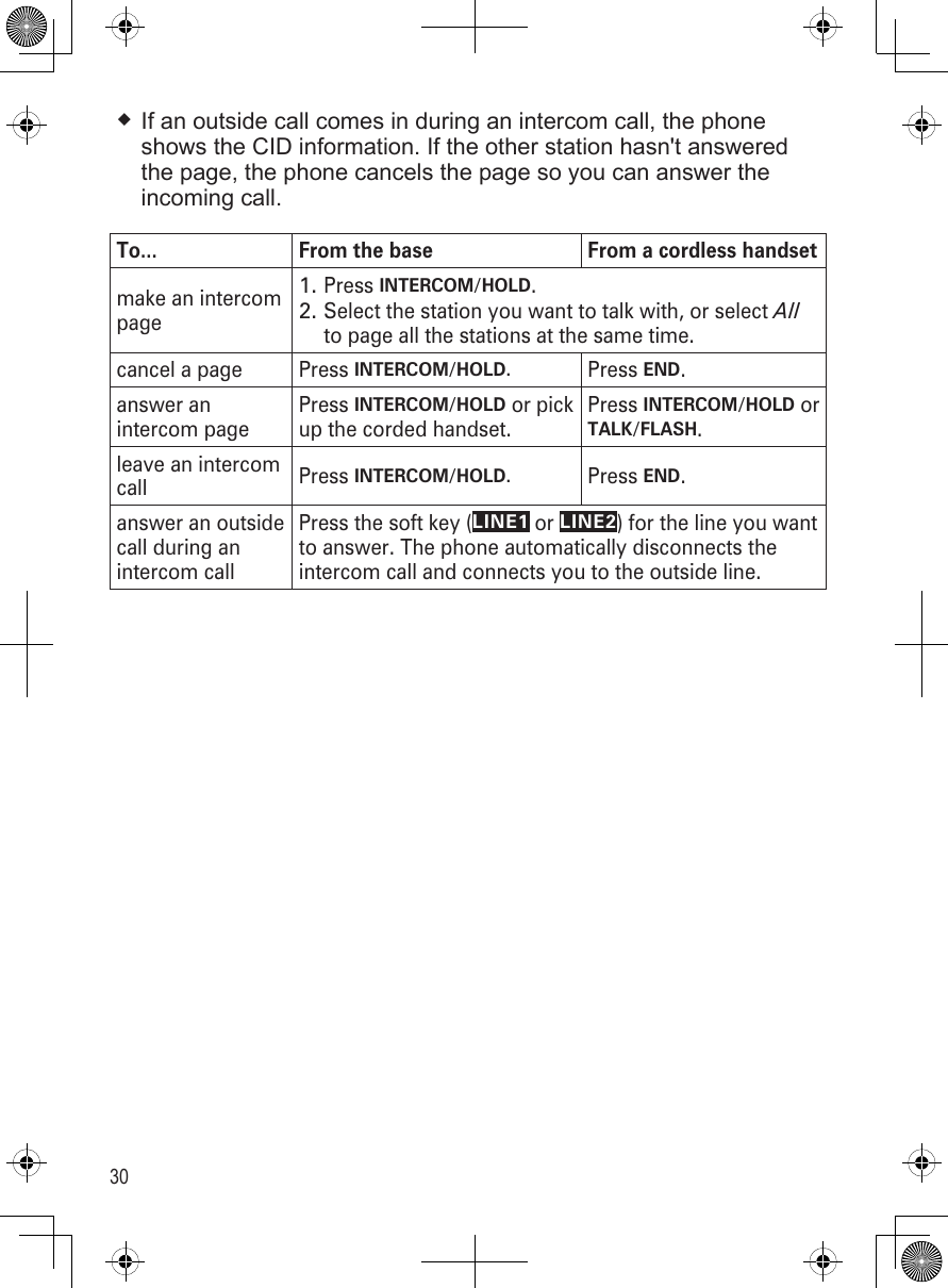 30If an outside call comes in during an intercom call, the phone shows the CID information. If the other station hasn&apos;t answered the page, the phone cancels the page so you can answer the incoming call.To... From the base From a cordless handsetmake an intercom pagePress INTERCOM/HOLD.1.Select the station you want to talk with, or select All to page all the stations at the same time.2.cancel a page Press INTERCOM/HOLD.Press END.answer an intercom pagePress INTERCOM/HOLD or pick up the corded handset.Press INTERCOM/HOLD or TALK/FLASH.leave an intercom call Press INTERCOM/HOLD.Press END.answer an outside call during an intercom callPress the soft key (LINE1 or LINE2) for the line you want to answer. The phone automatically disconnects the intercom call and connects you to the outside line. 